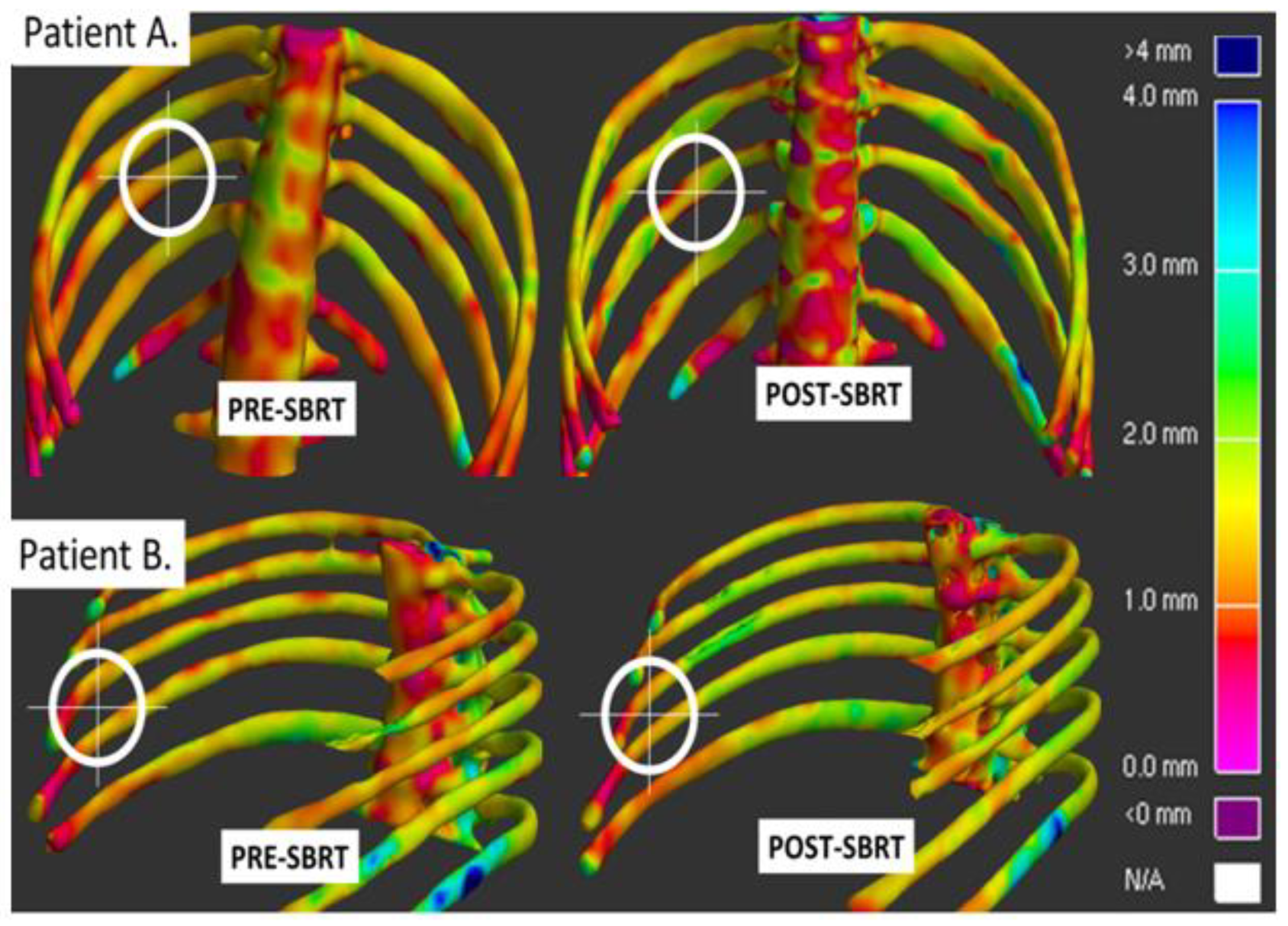 Cancers 12 00427 g004 Cancers 12 00427 g004