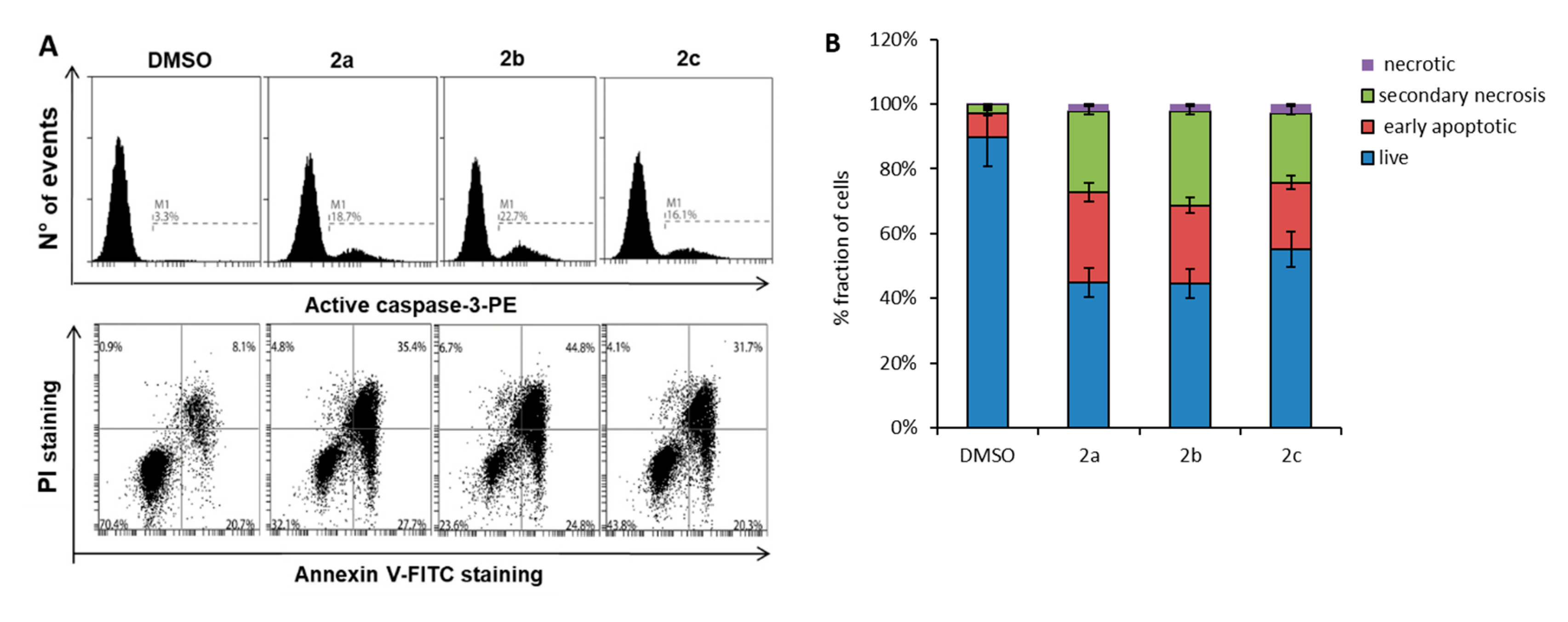 Cancers 12 00447 g006 Cancers 12 00447 g006
