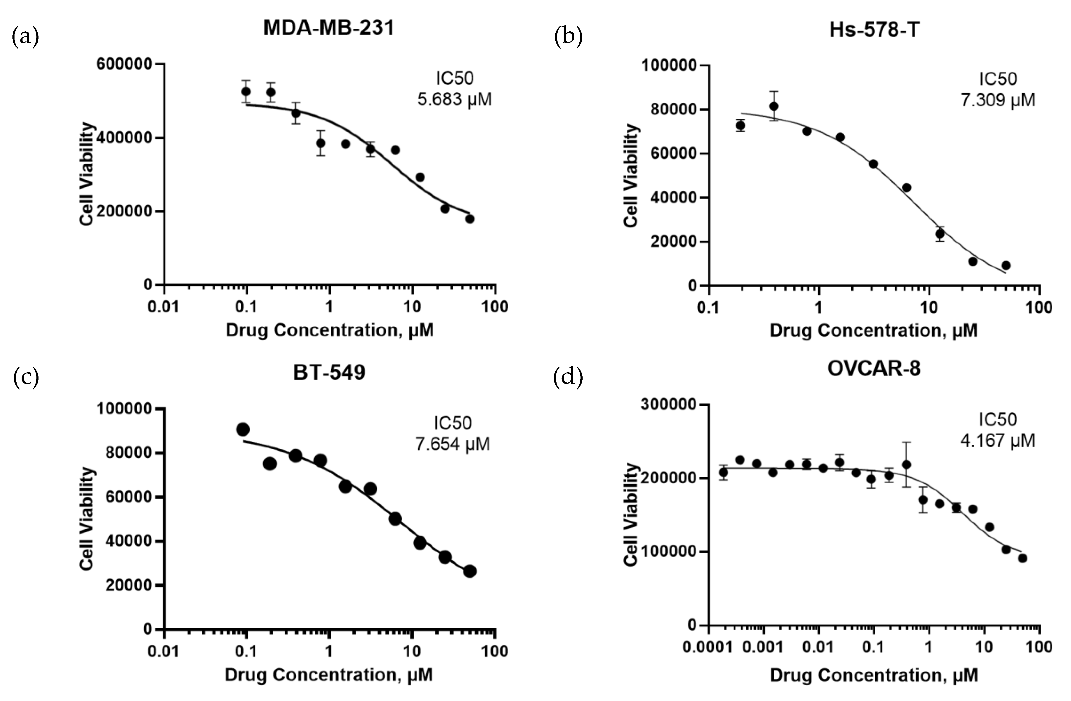 Cancers 12 00509 g005 Cancers 12 00509 g005