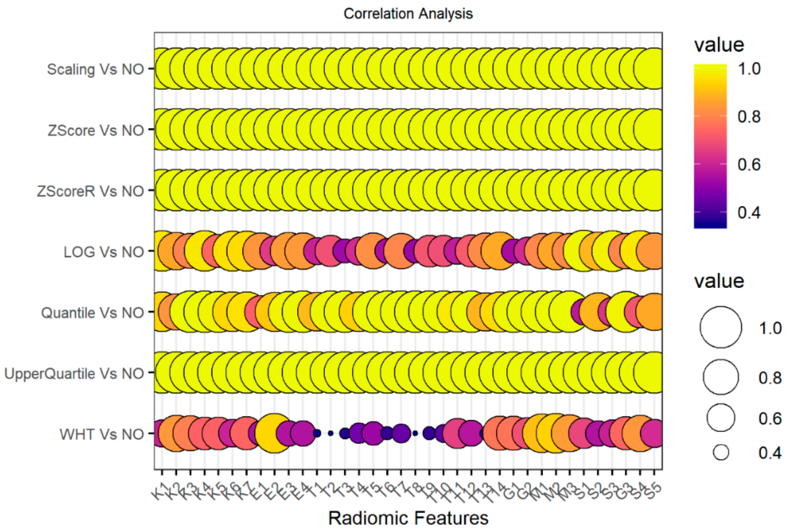 Cancers 12 00518 g002 Cancers 12 00518 g002