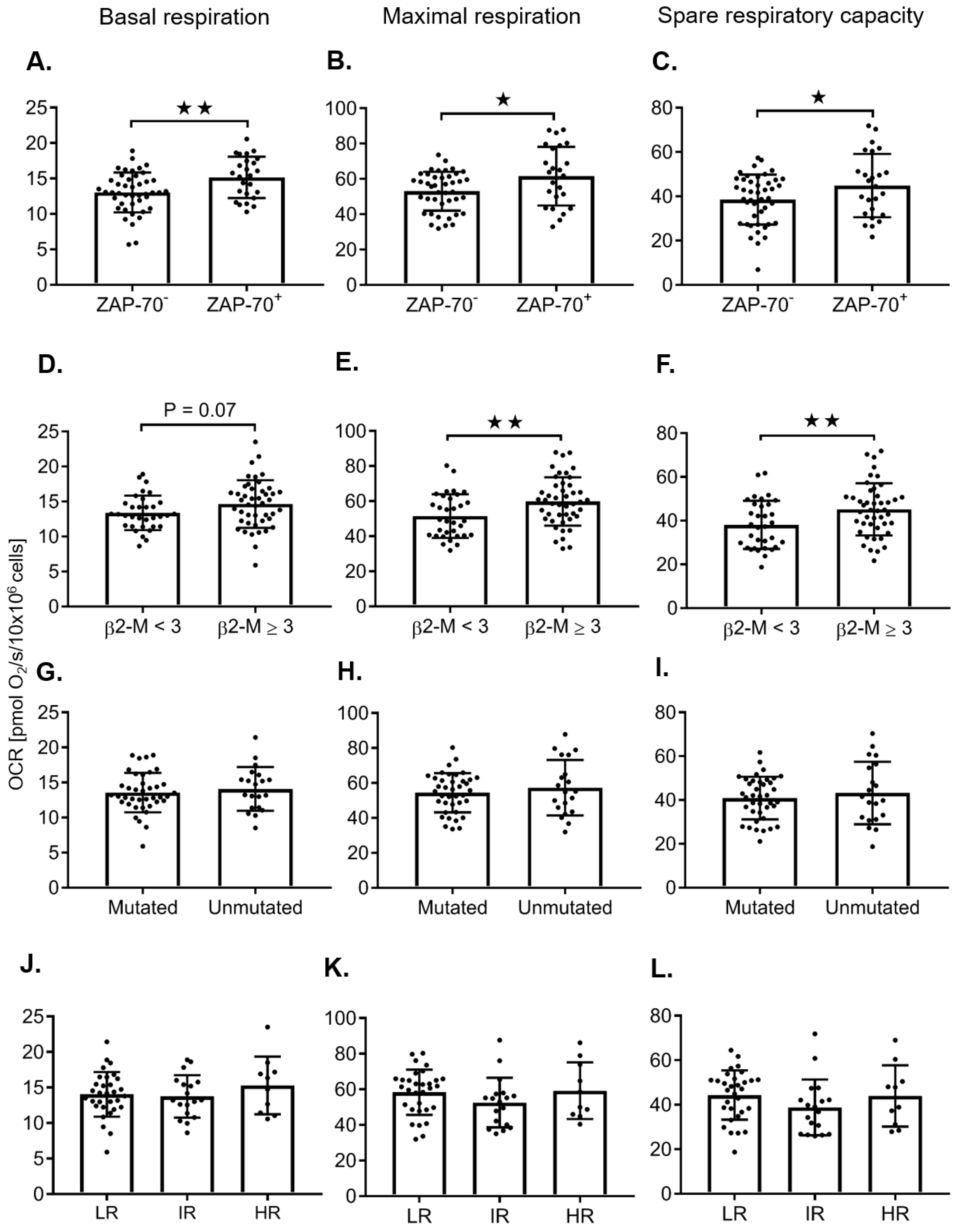 Cancers 12 00650 g002 Cancers 12 00650 g002