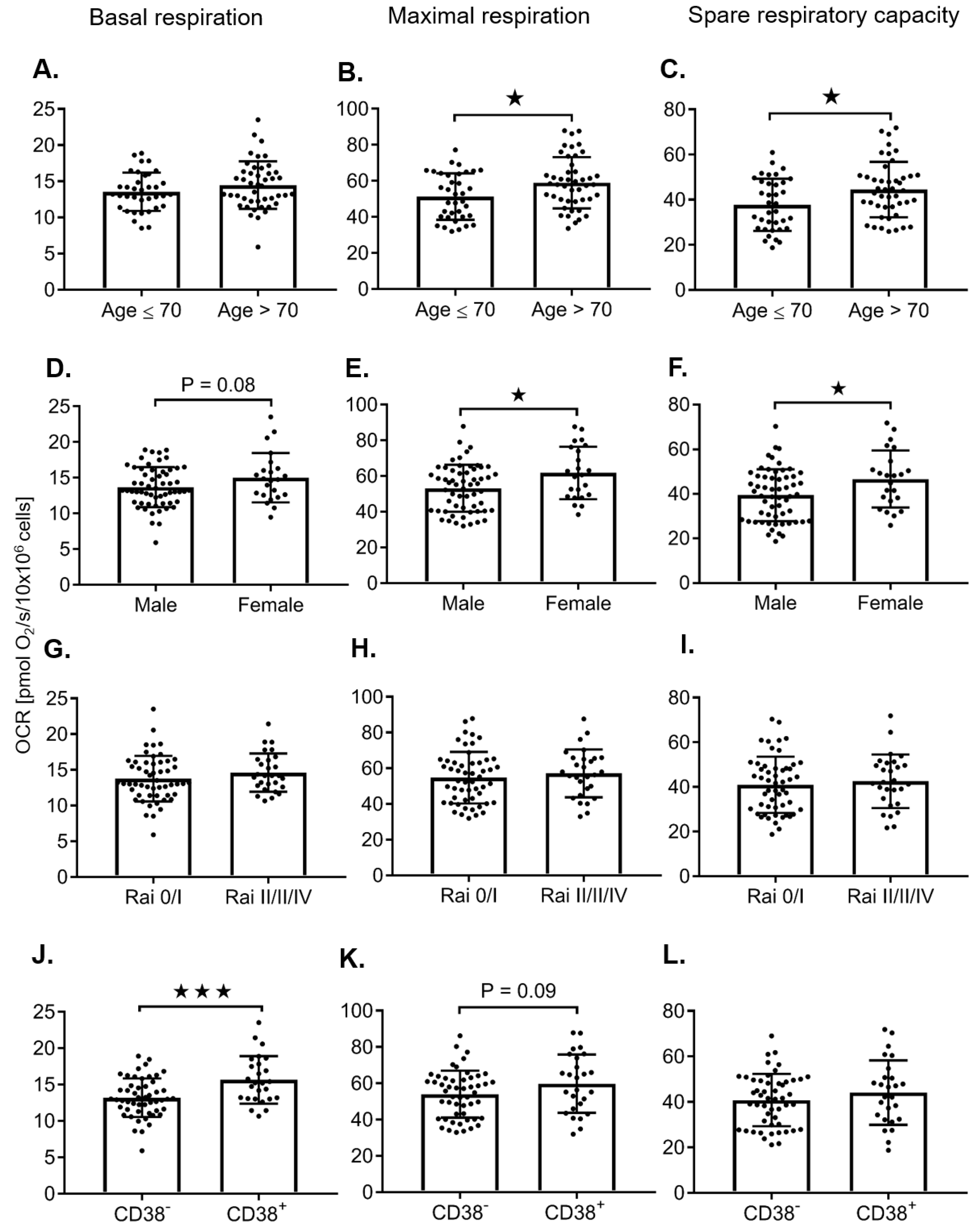 Cancers 12 00650 g003 Cancers 12 00650 g003