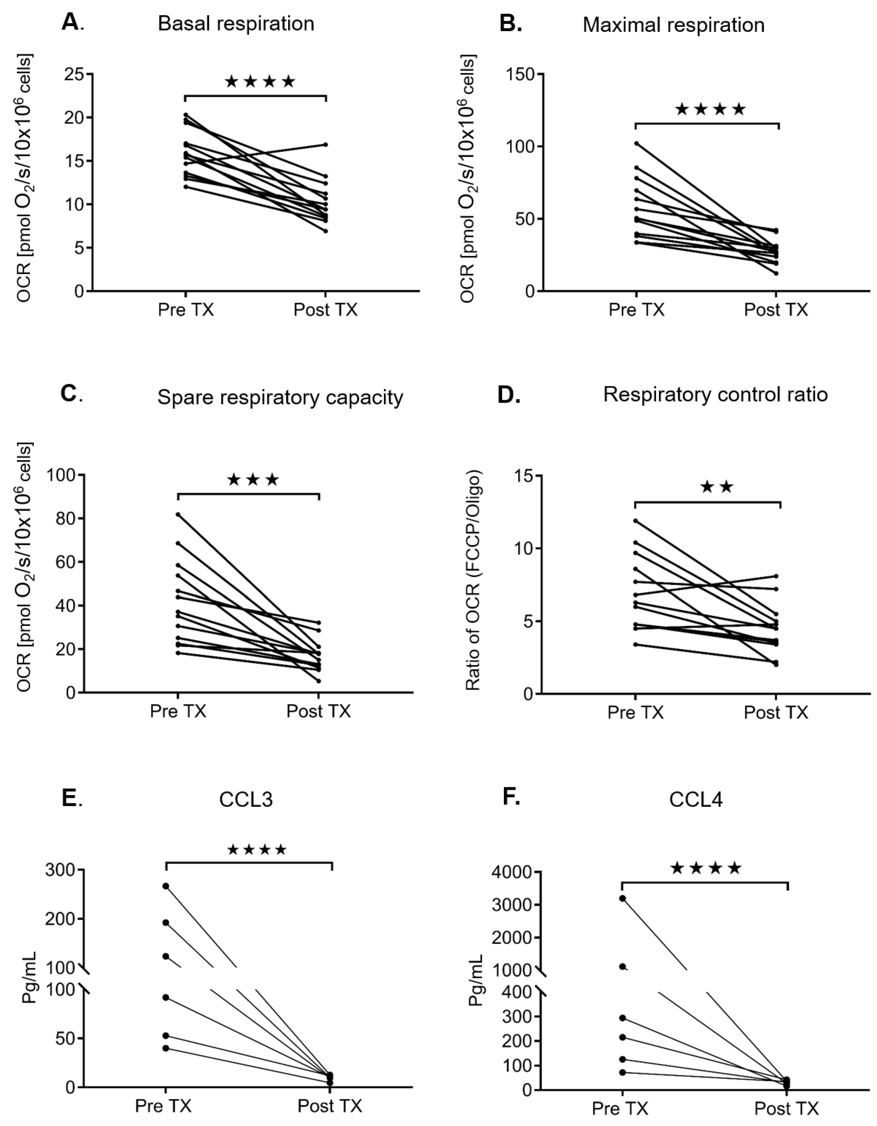 Cancers 12 00650 g005 Cancers 12 00650 g005