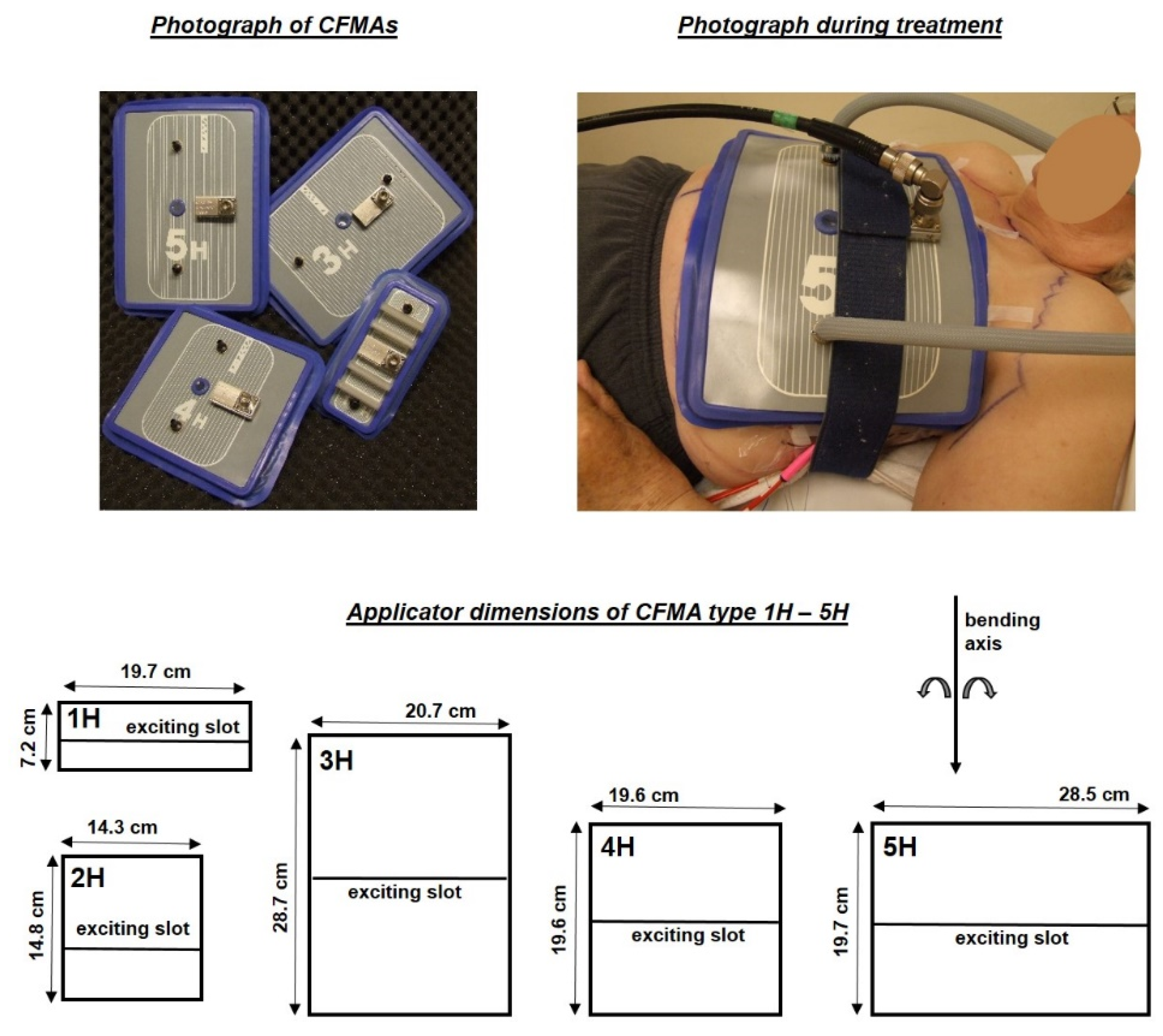 Cancers 12 00656 g001