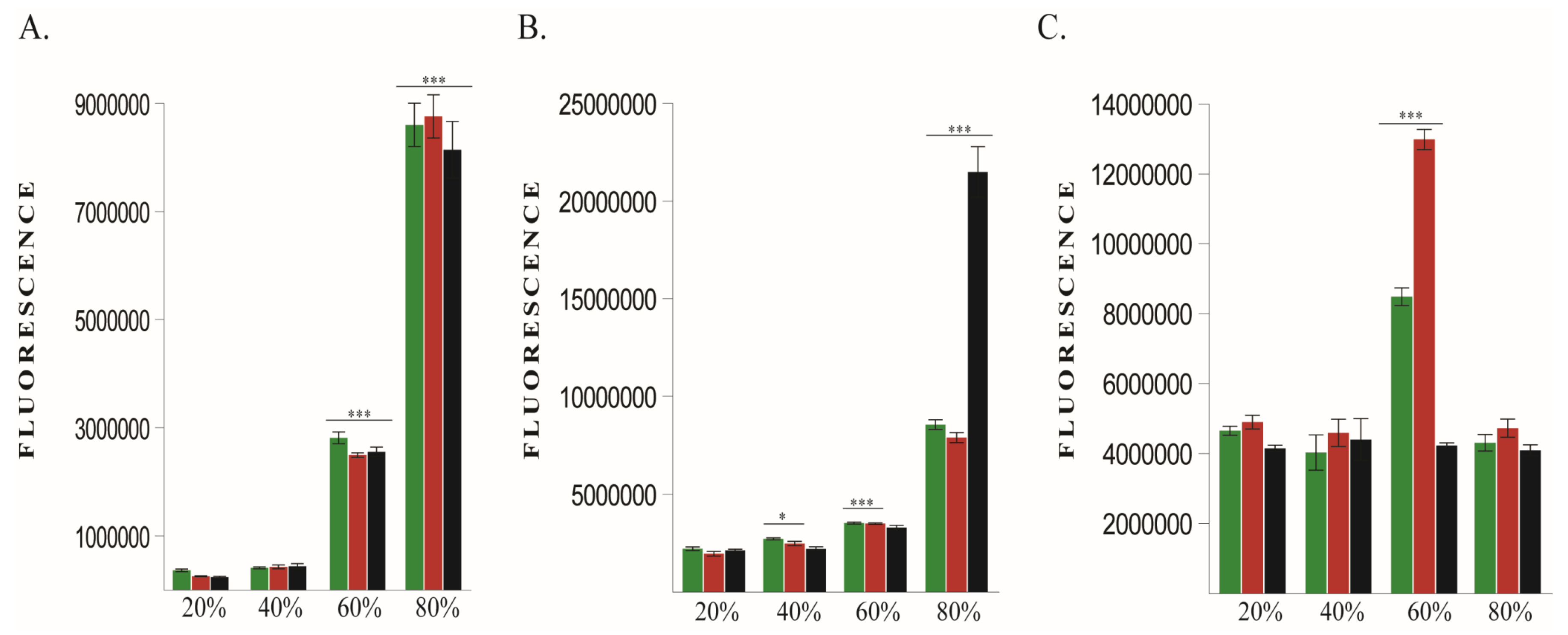 Cancers 12 00688 g002 Cancers 12 00688 g002