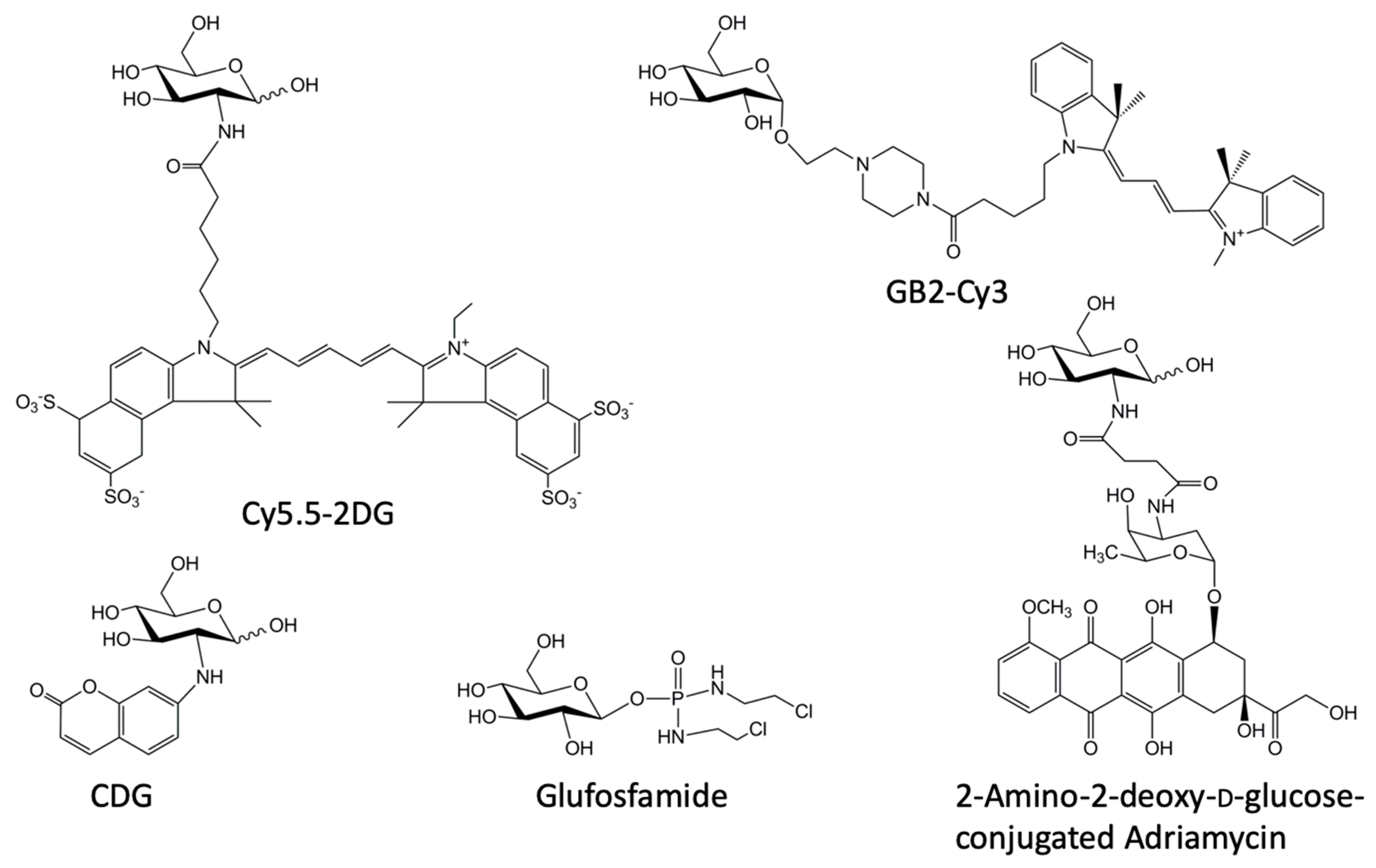 Cancers 12 00850 g004 Cancers 12 00850 g004