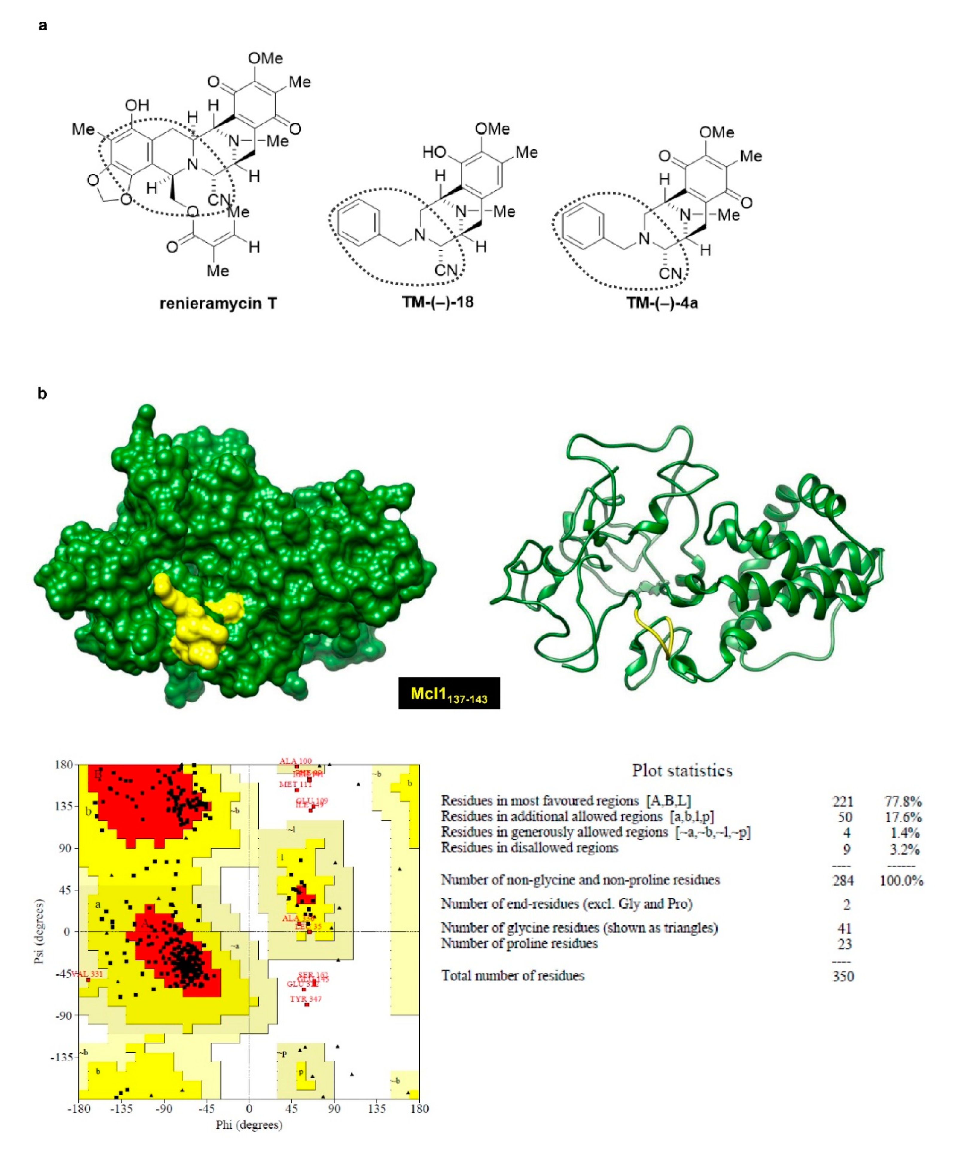 Cancers 12 00875 g005 Cancers 12 00875 g005