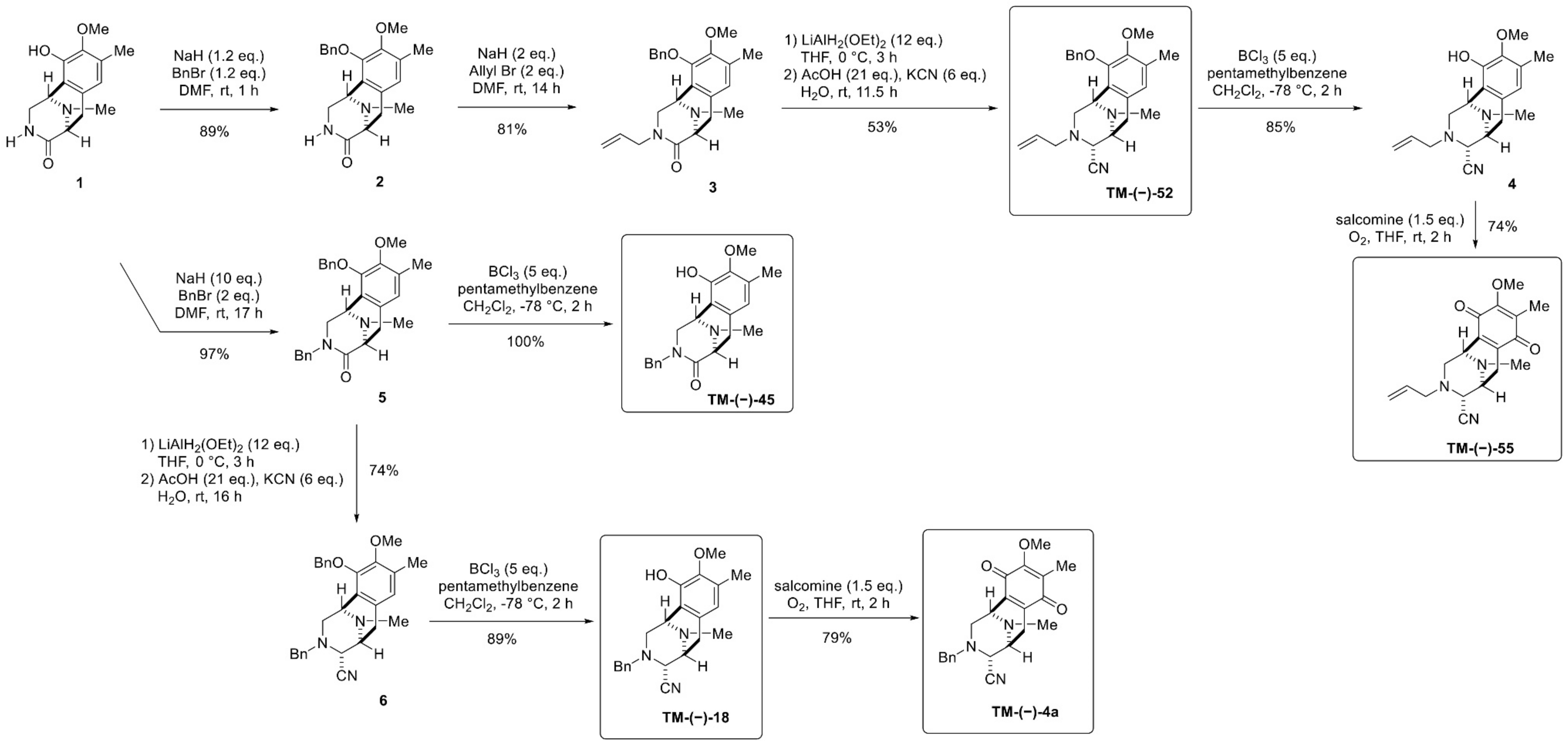 Cancers 12 00875 g008 Cancers 12 00875 g008