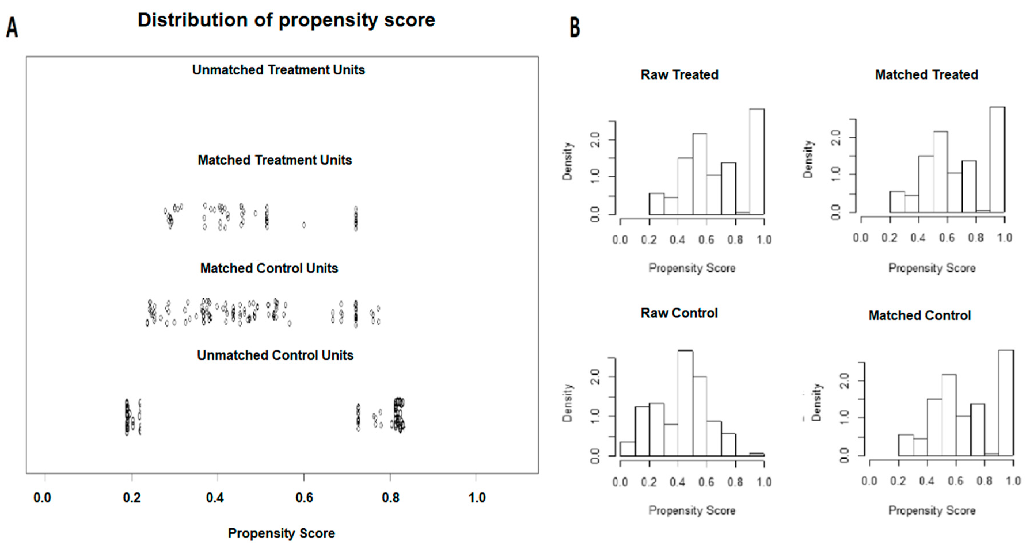 Cancers 12 00897 g001