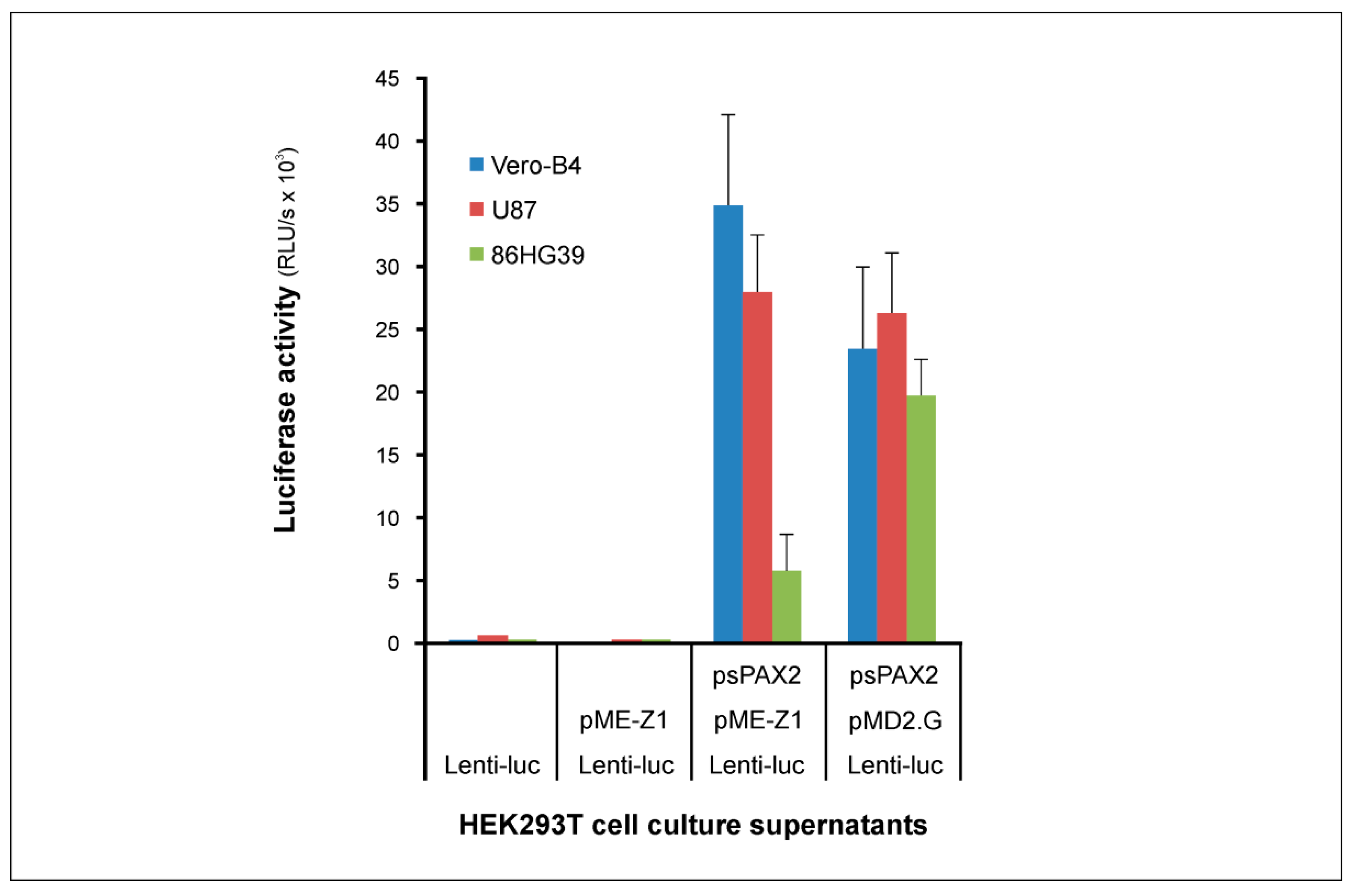 Cancers 12 01000 g004