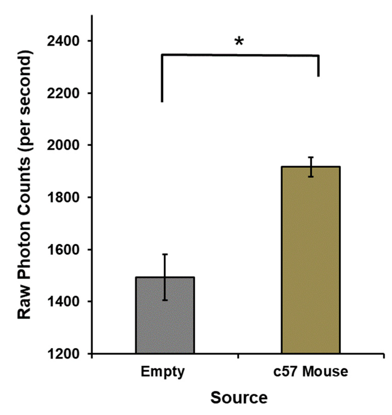 Cancers 12 01001 g004