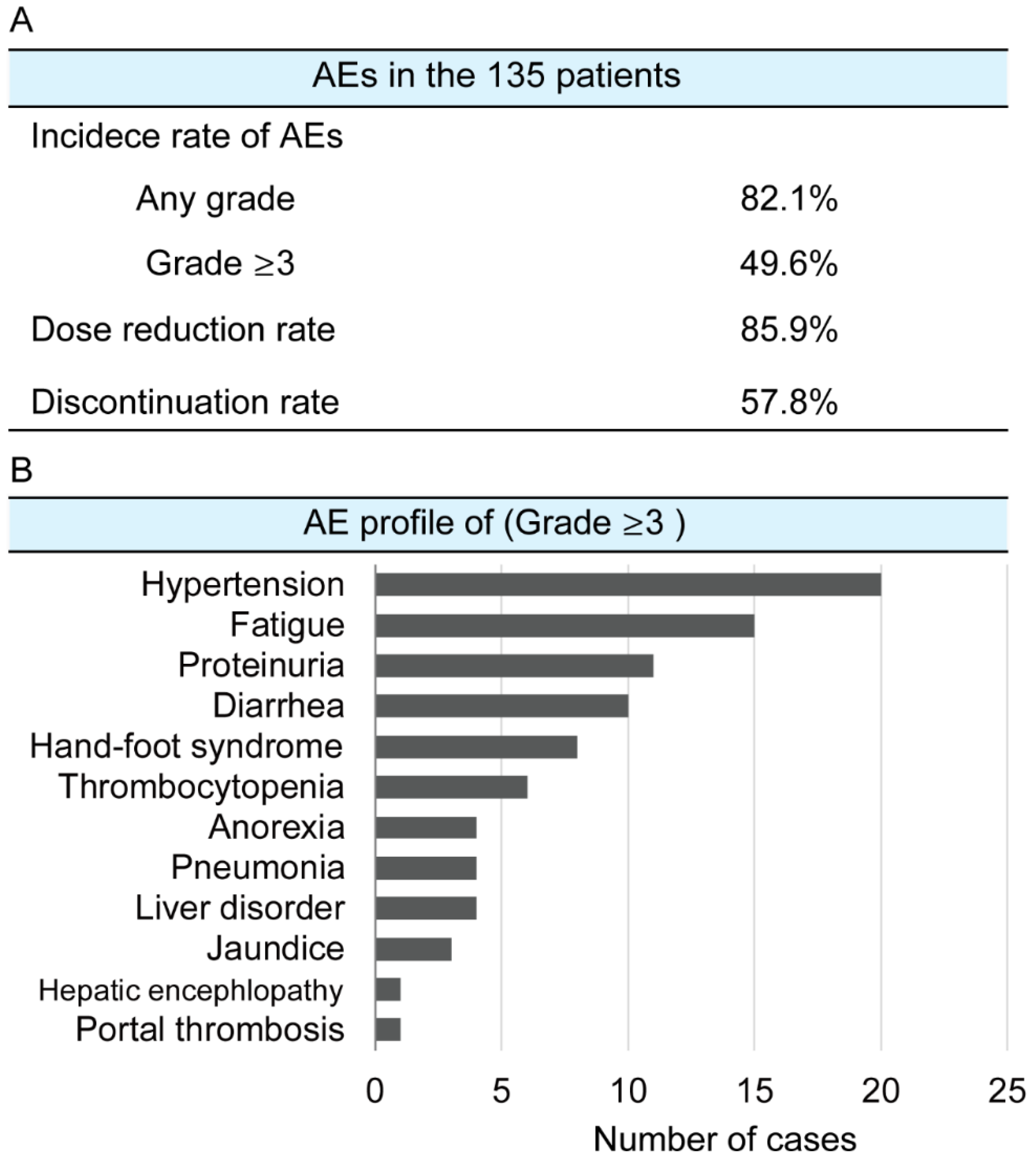 Cancers 12 01010 g001 Cancers 12 01010 g001