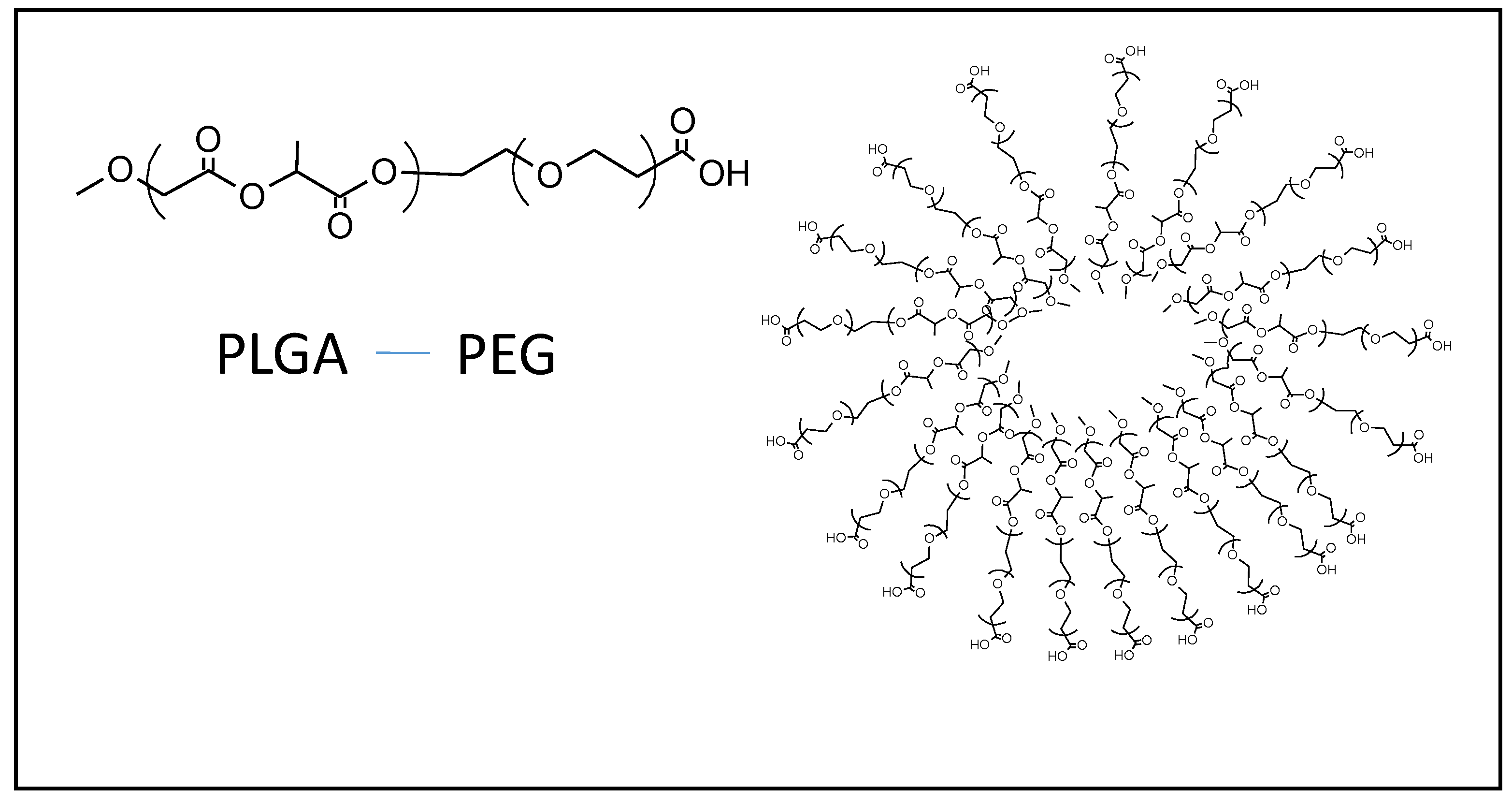 Cancers 12 01049 g002