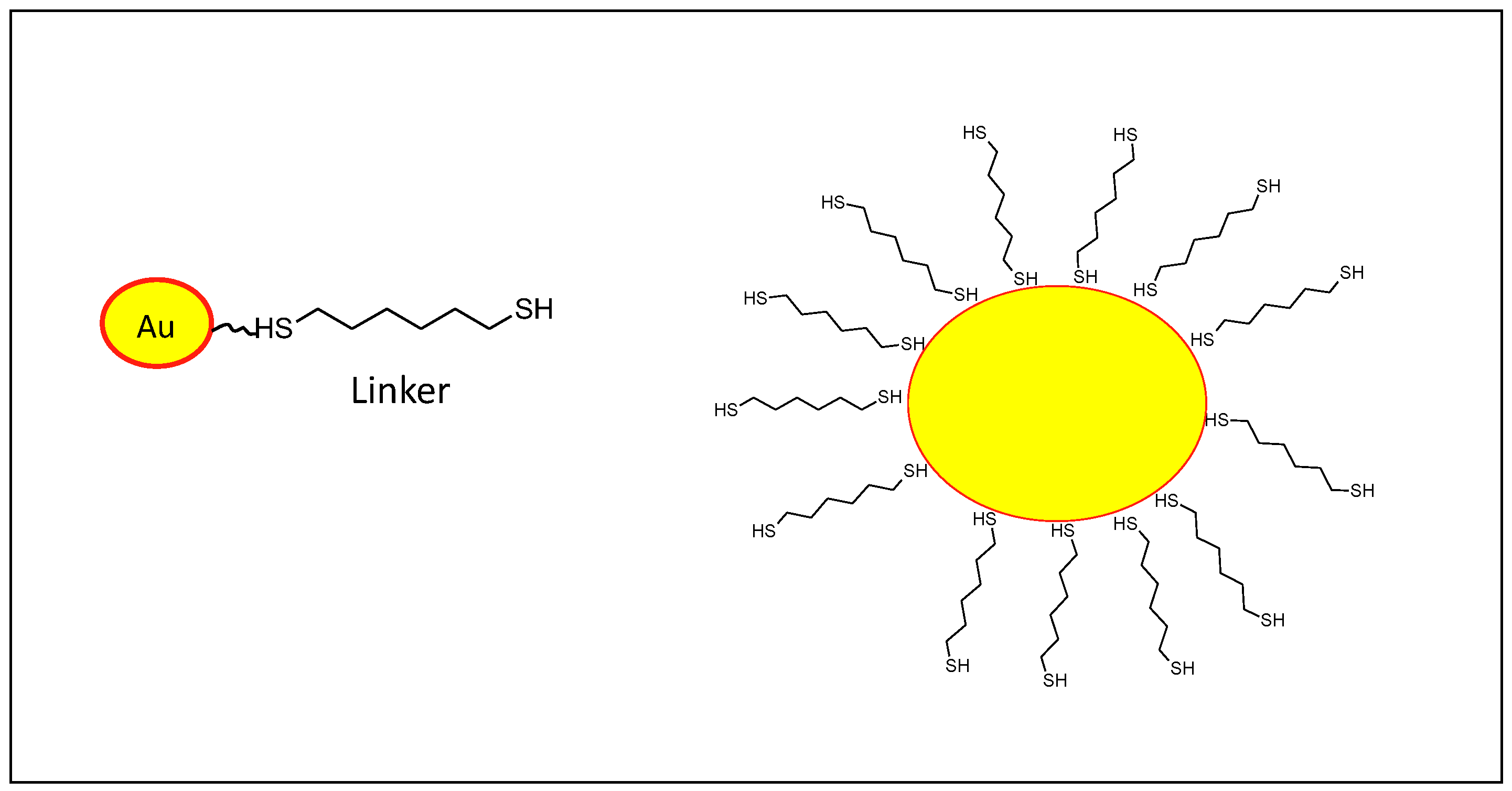 Cancers 12 01049 g006