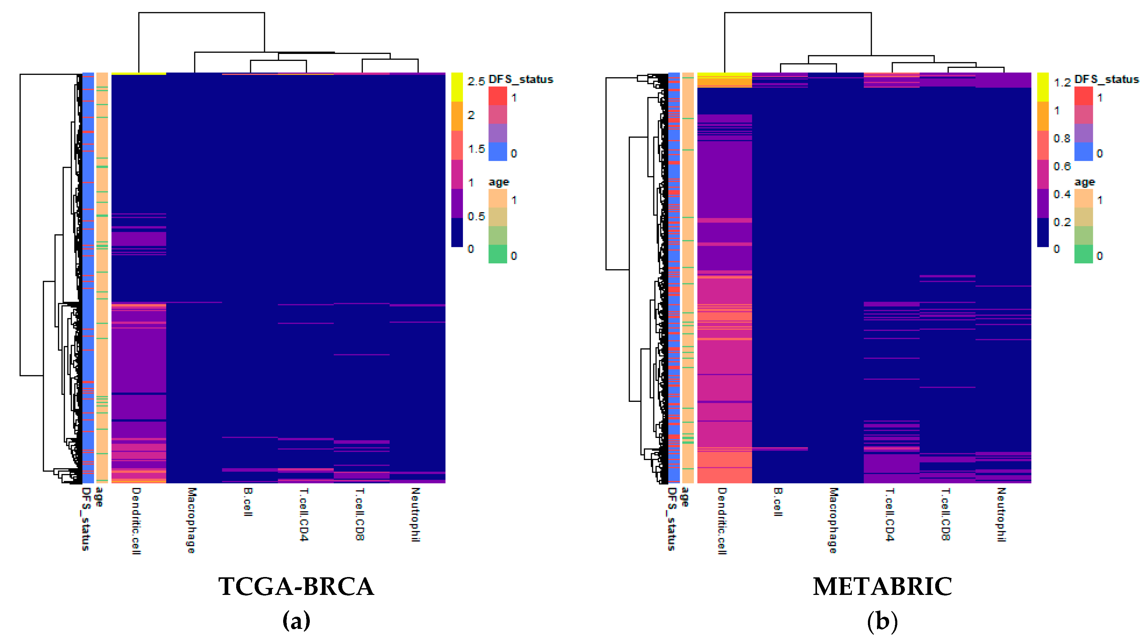 Cancers 12 01076 g001 Cancers 12 01076 g001