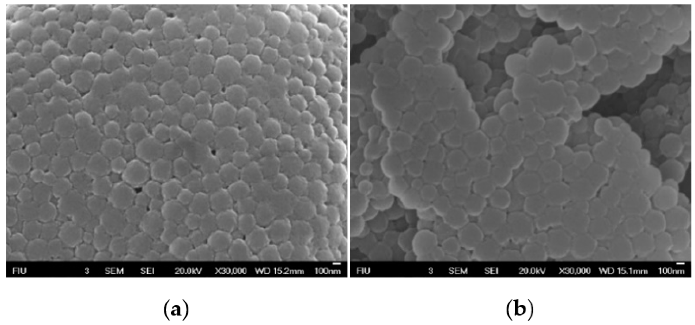 Cancers 12 01215 g006