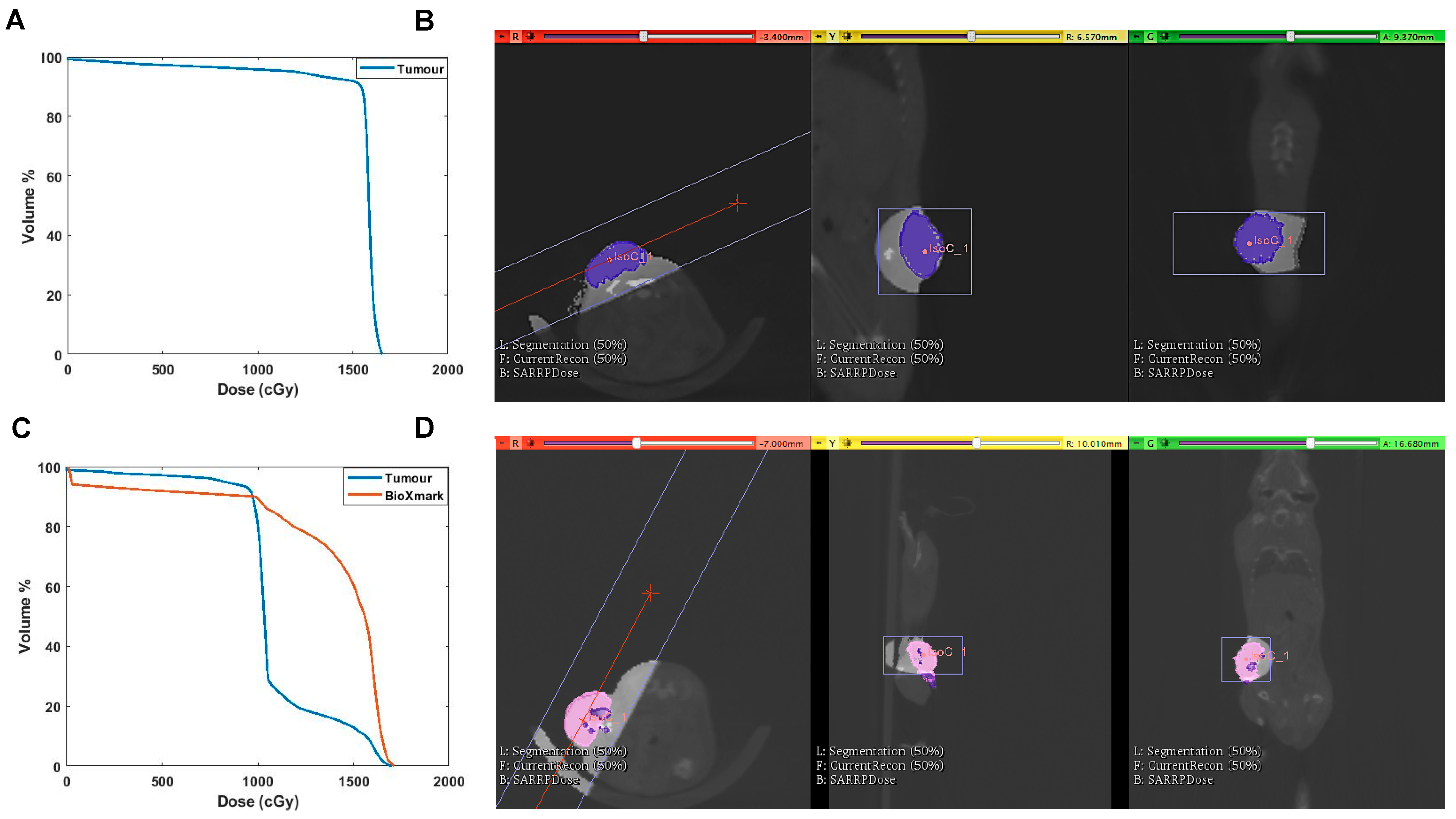 Cancers 12 01276 g005