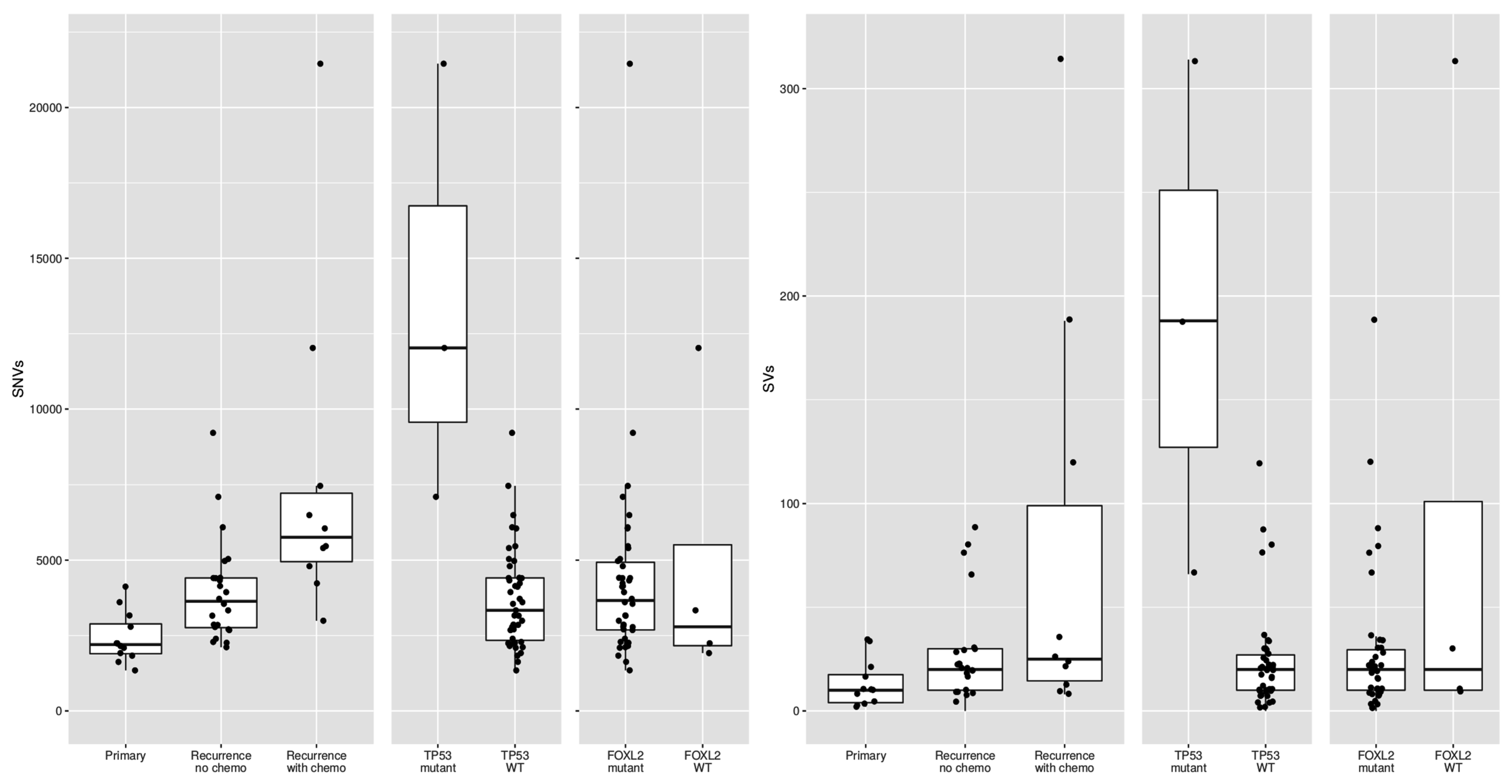 Cancers 12 01308 g004 Cancers 12 01308 g004