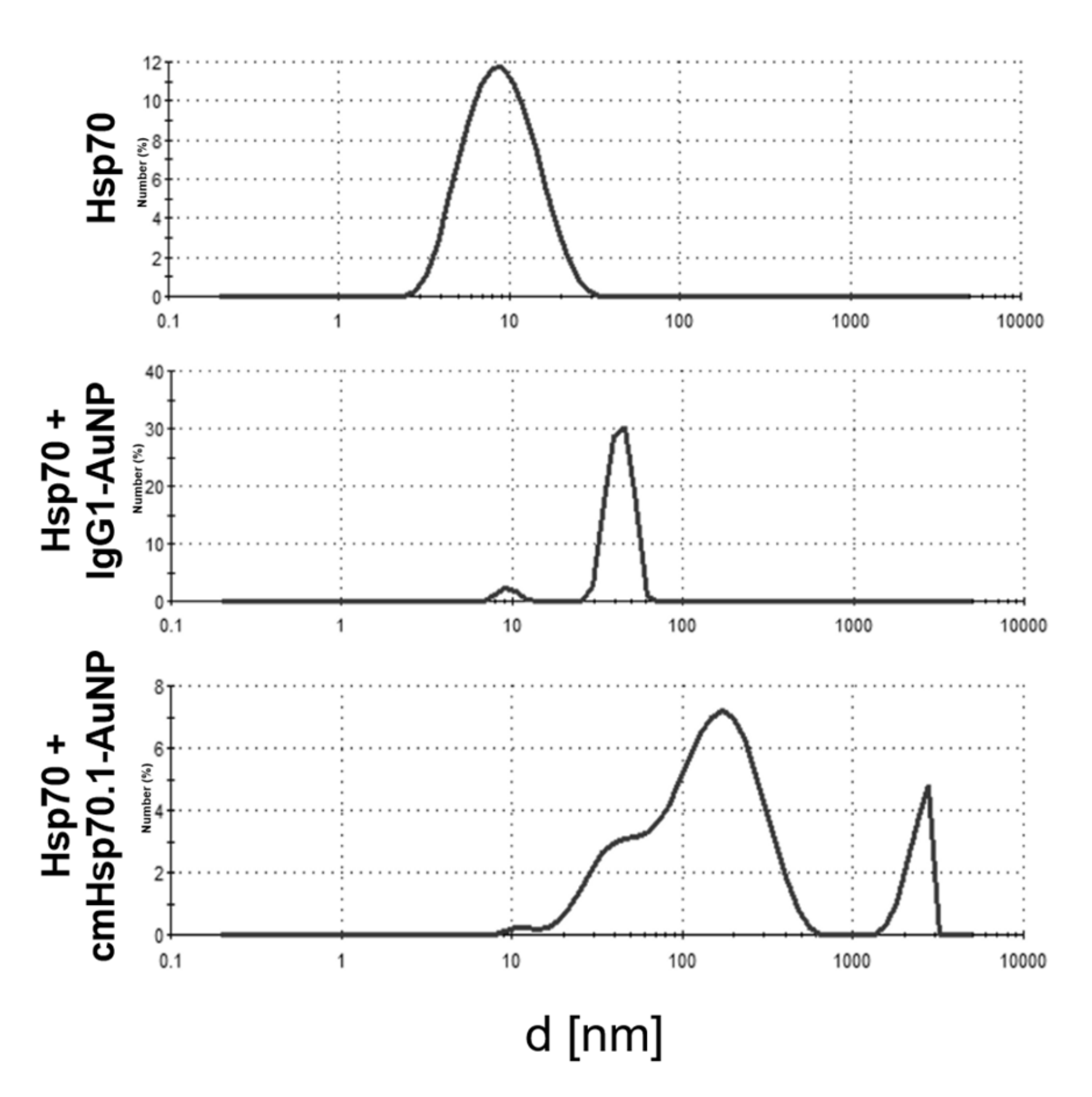 Cancers 12 01331 g0a2