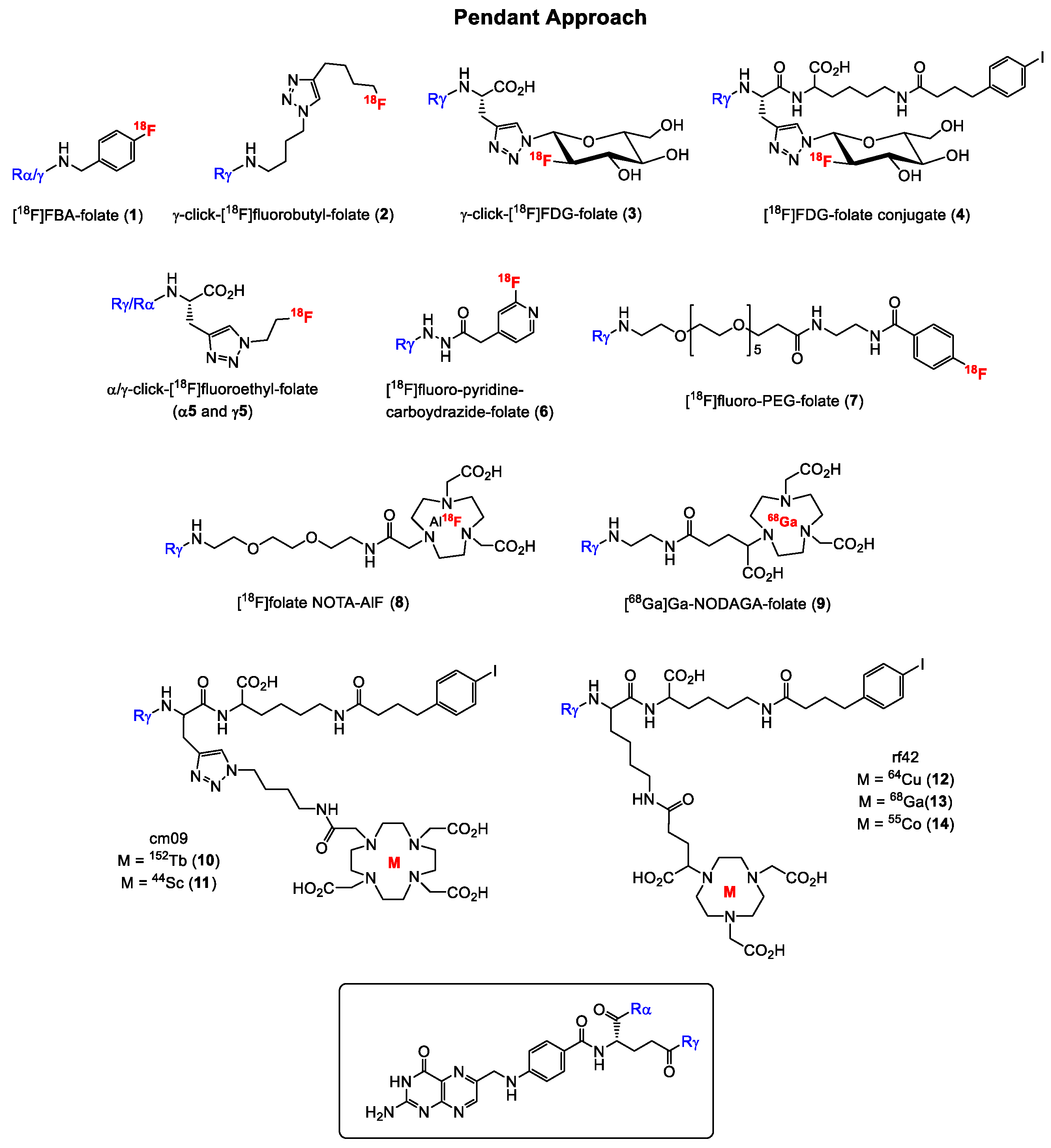 Cancers 12 01508 g004 Cancers 12 01508 g004