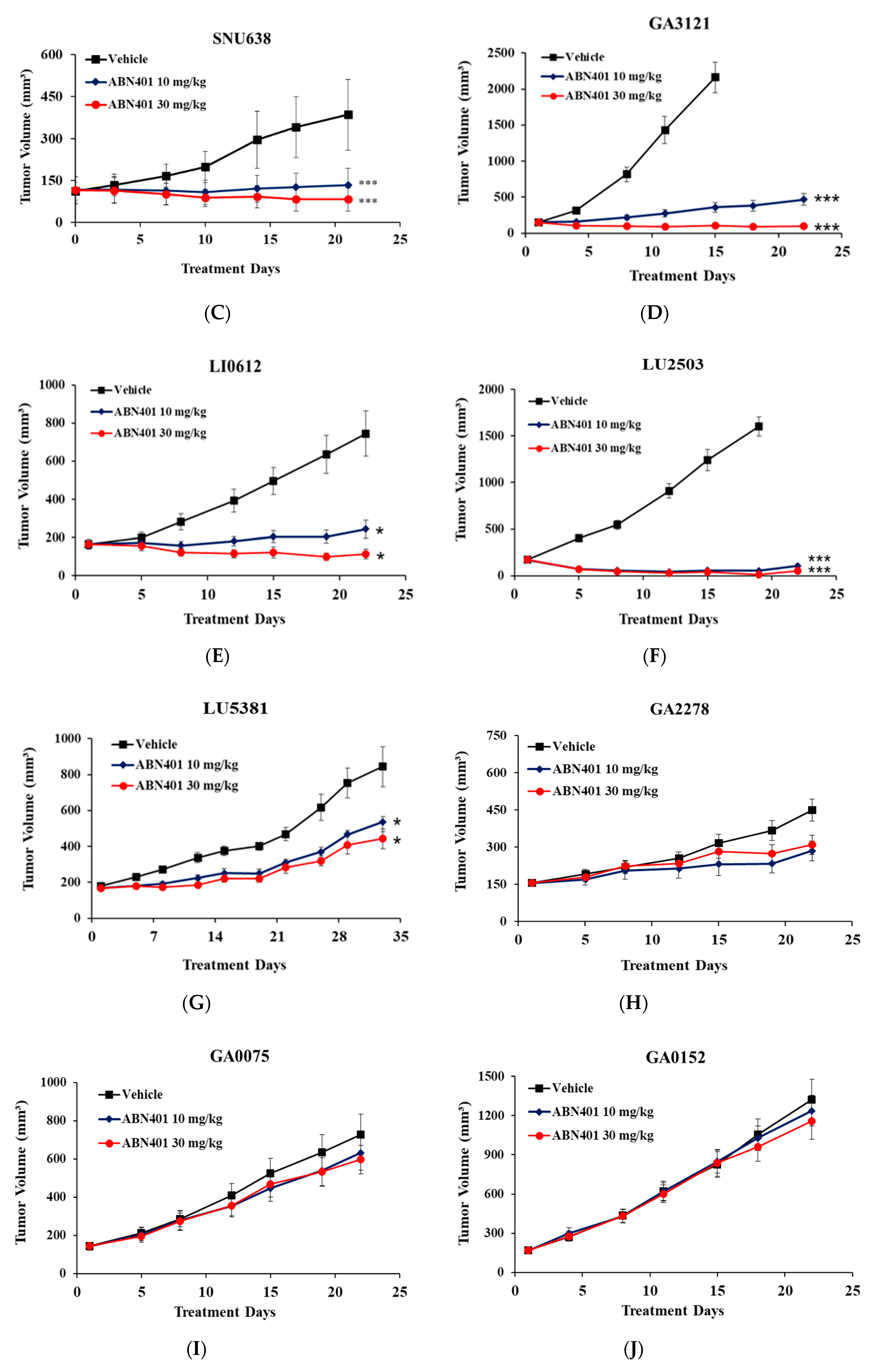 Cancers 12 01575 g003b Cancers 12 01575 g003b