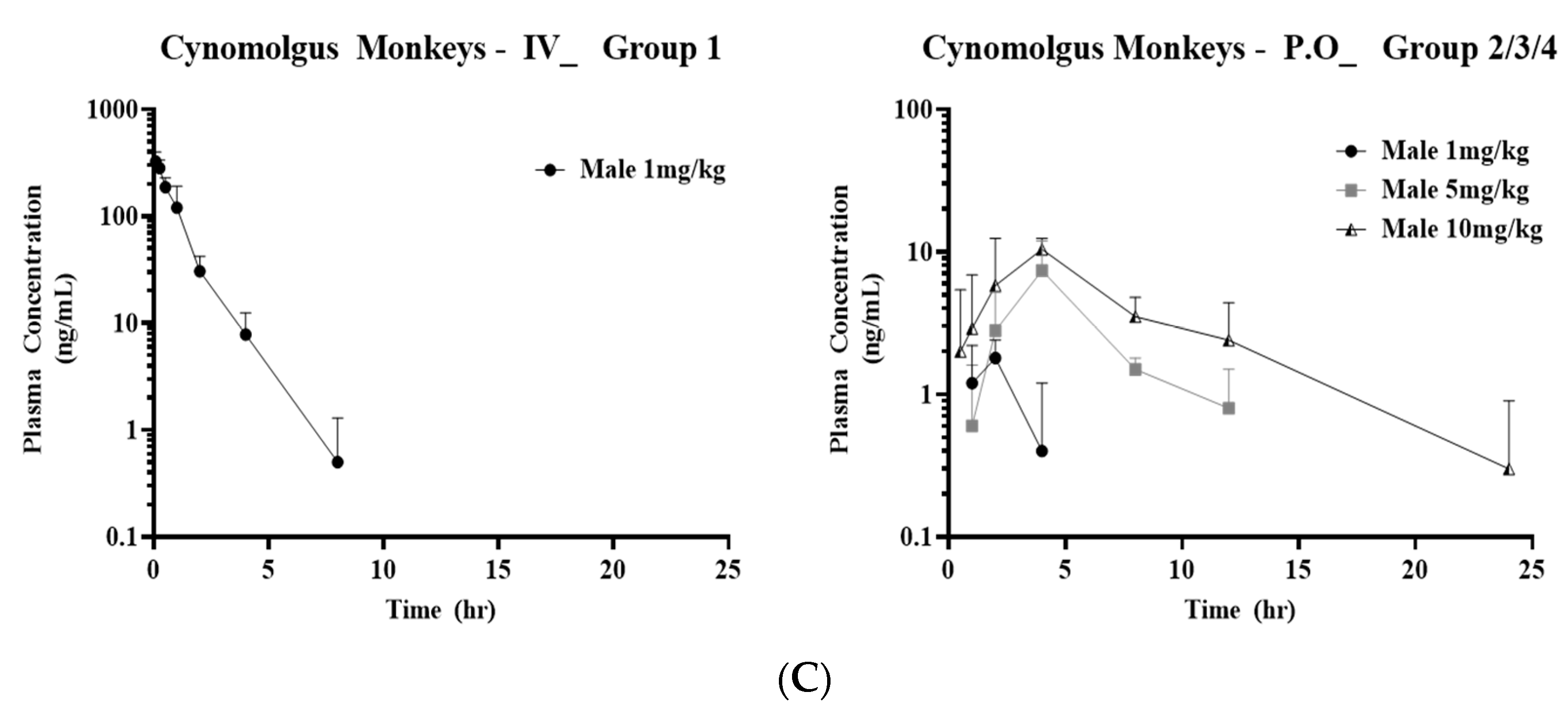 Cancers 12 01575 g004b Cancers 12 01575 g004b