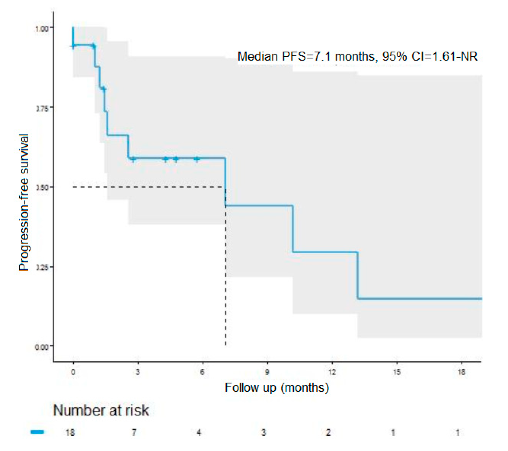 Cancers 12 01666 g002 Cancers 12 01666 g002