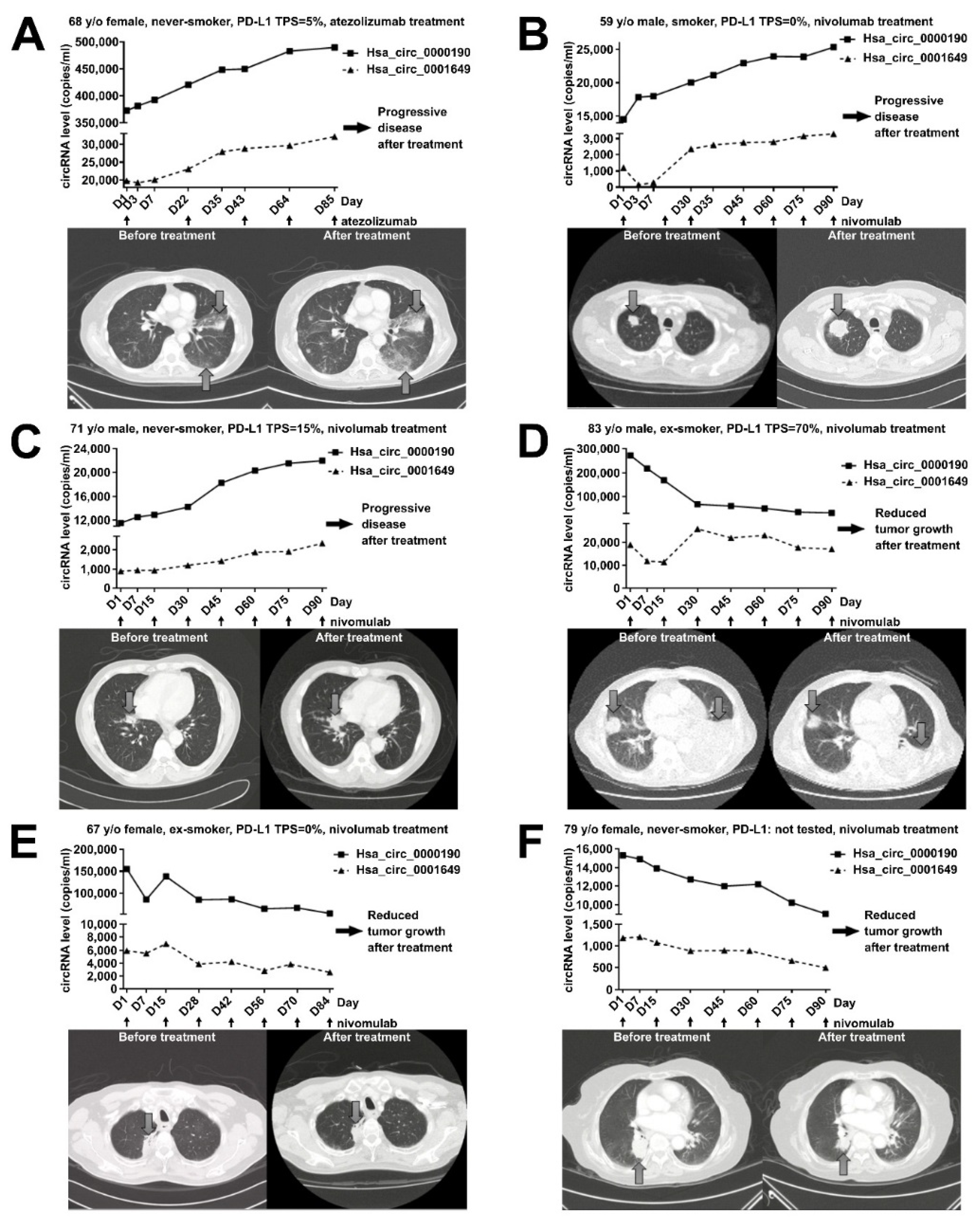 Cancers 12 01740 g006 Cancers 12 01740 g006