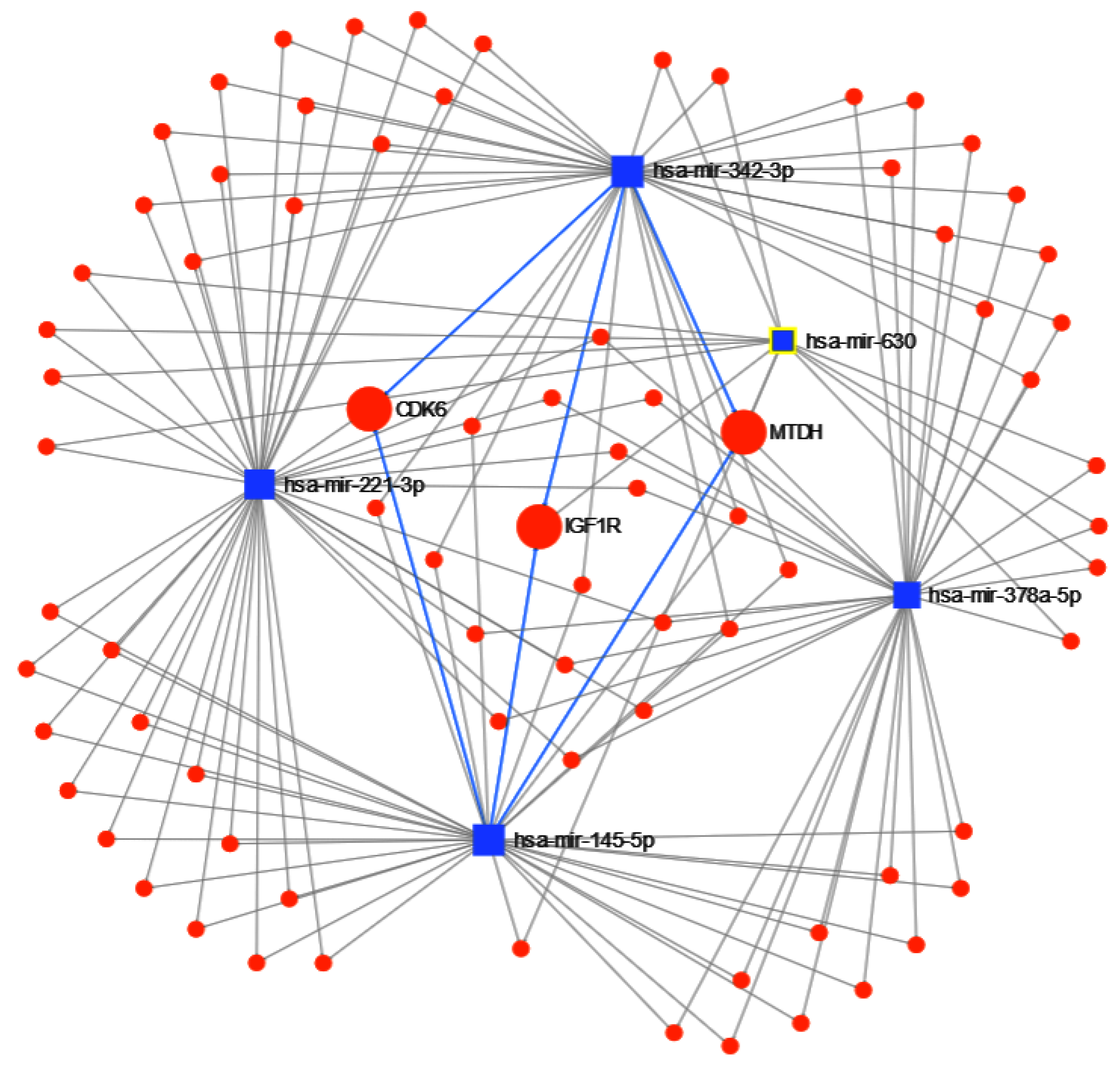 Cancers 12 01785 g013