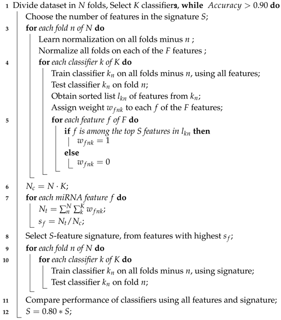 Cancers 12 01785 i001