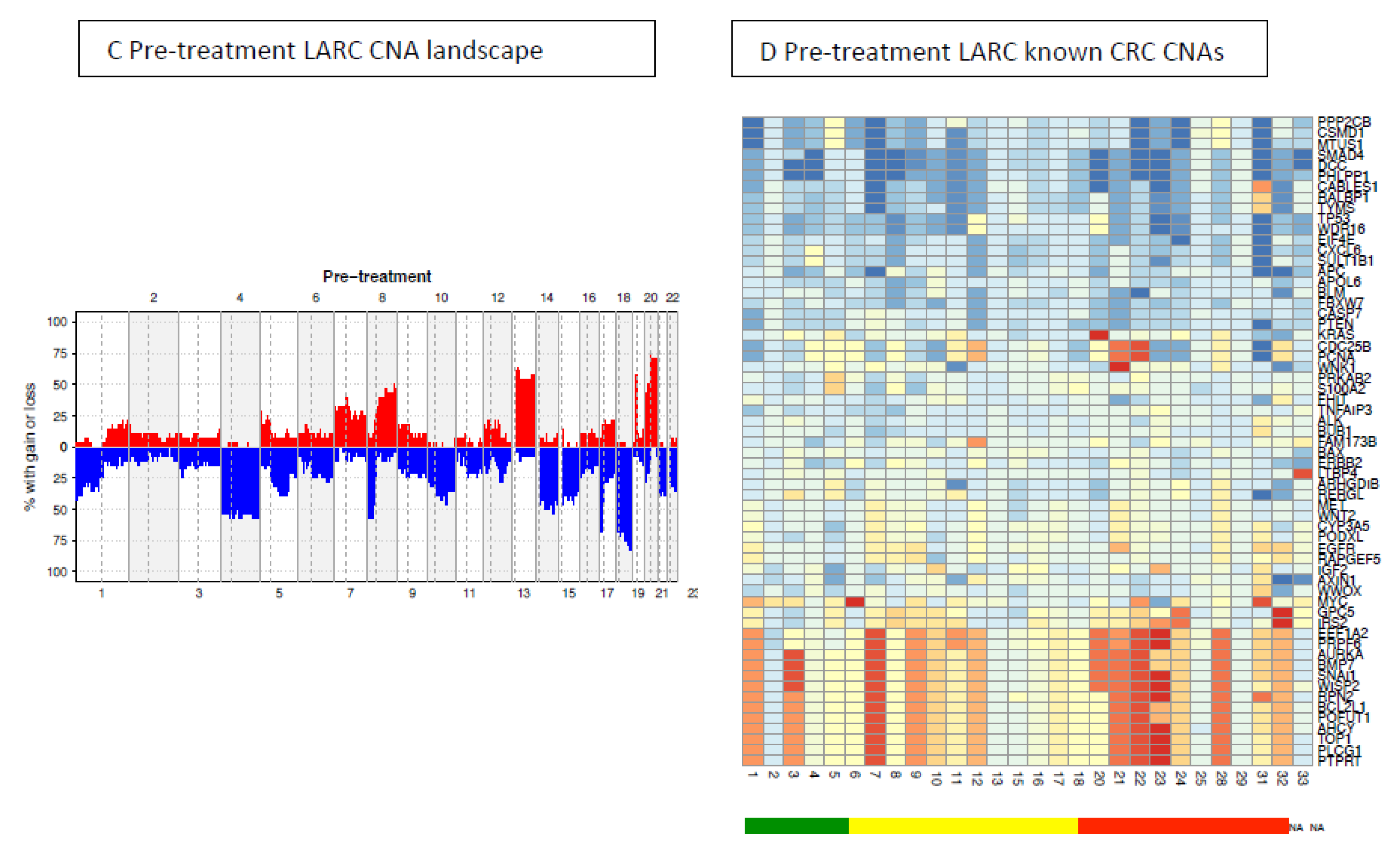 Cancers 12 01808 g001b