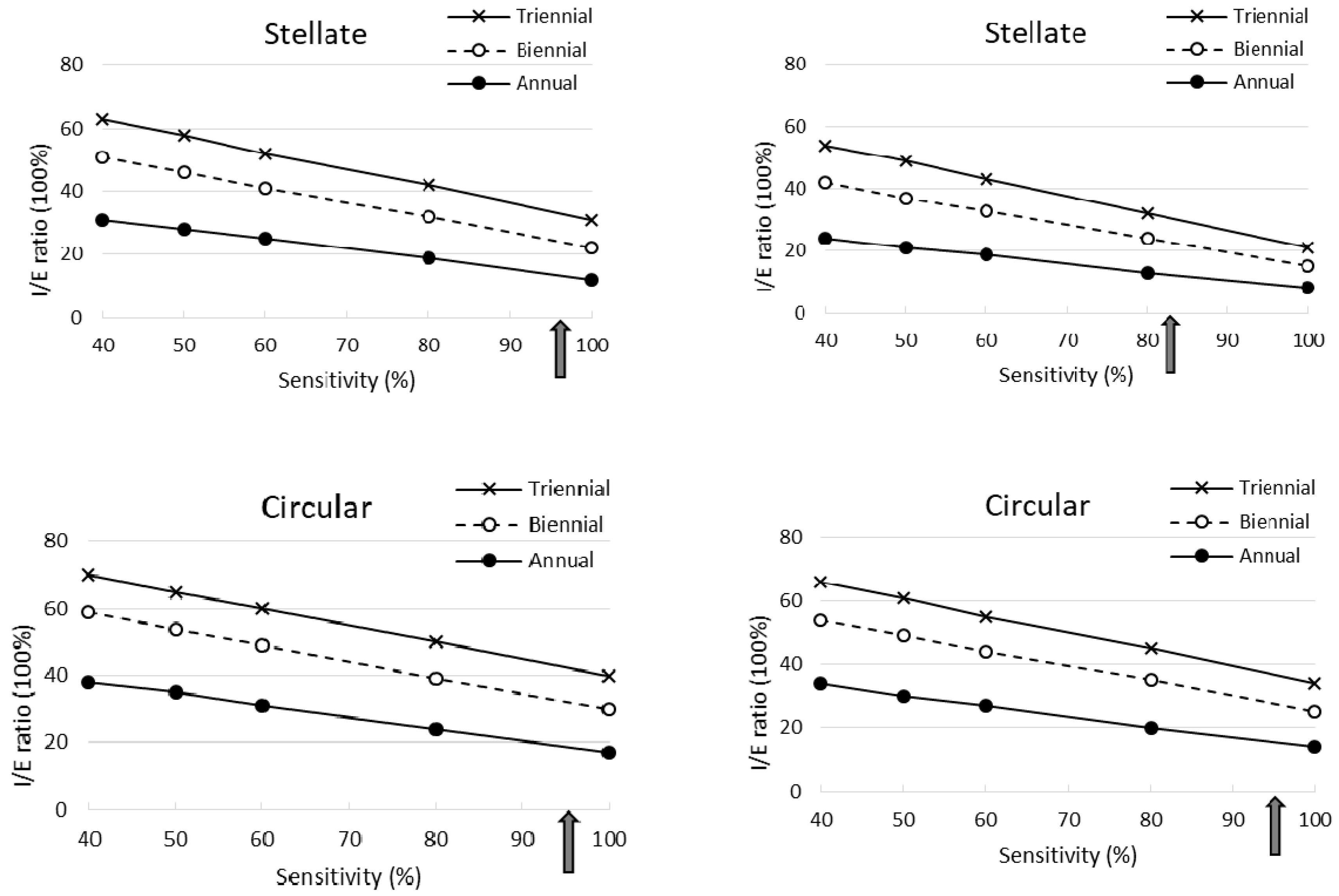 Cancers 12 01855 g004a Cancers 12 01855 g004a