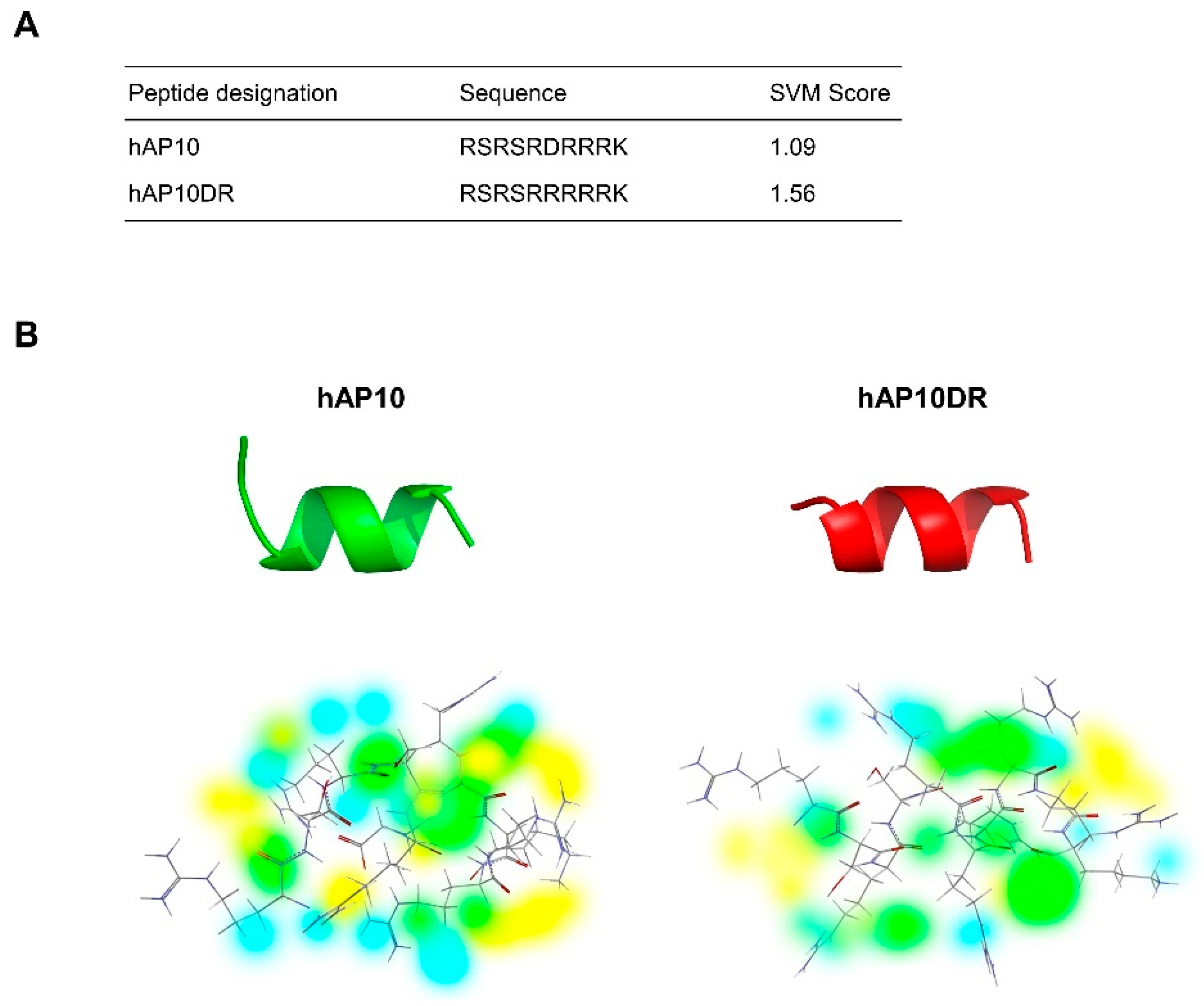 Cancers 12 01858 g001 Cancers 12 01858 g001