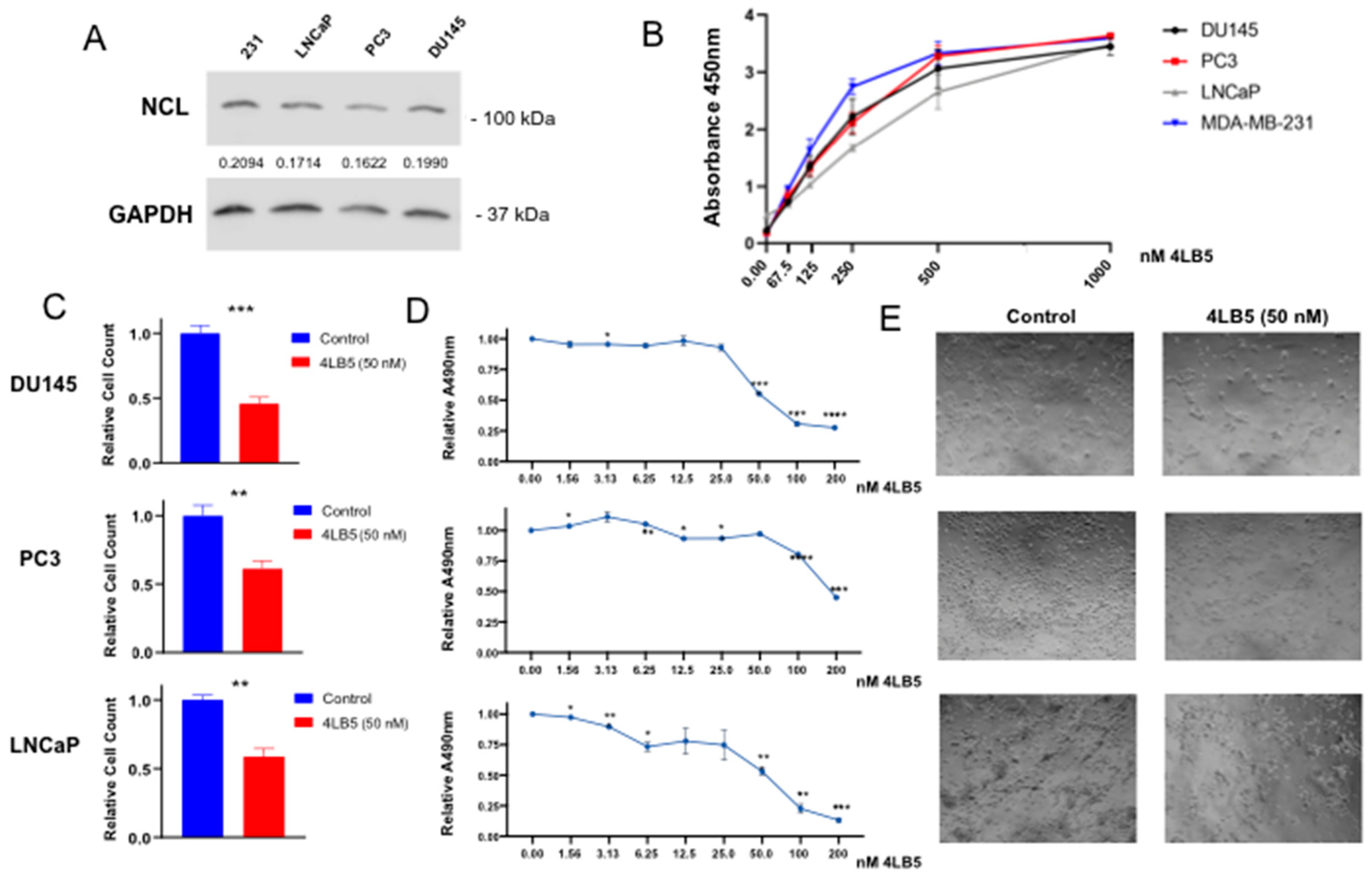 Cancers 12 01861 g002