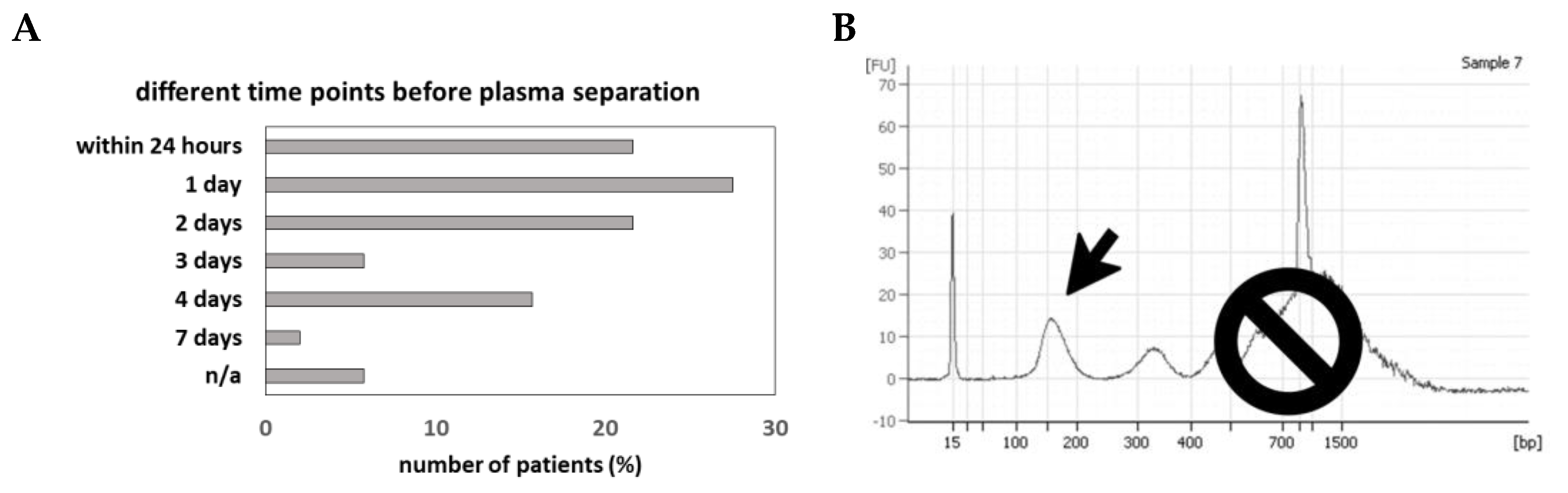Cancers 12 01917 g001 Cancers 12 01917 g001
