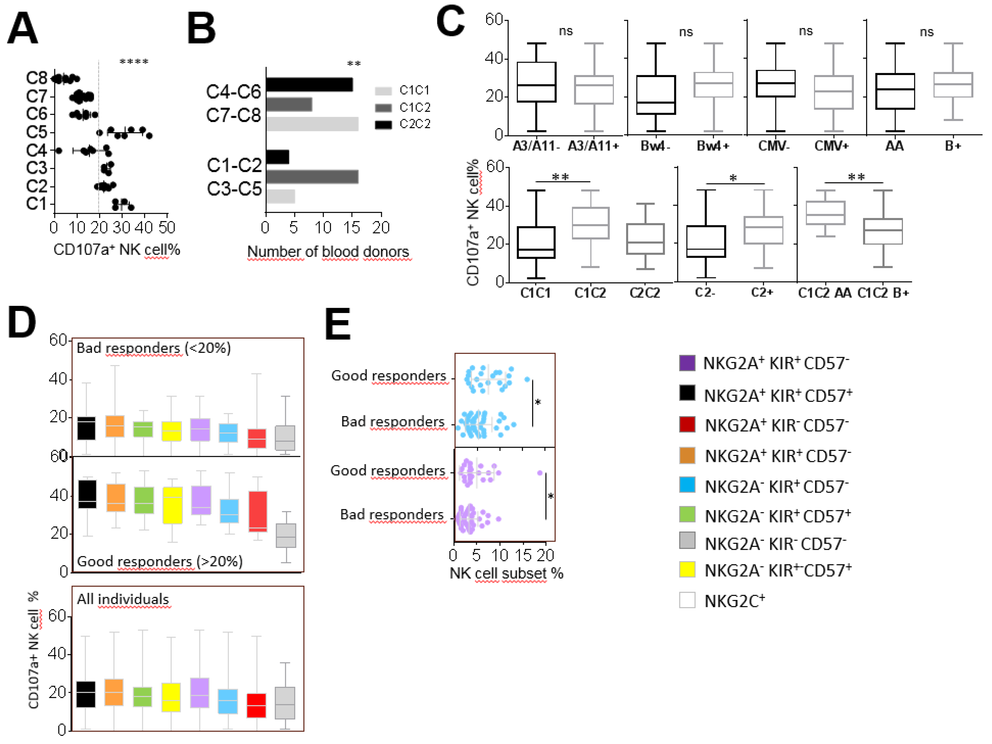 Cancers 12 01927 g004 Cancers 12 01927 g004