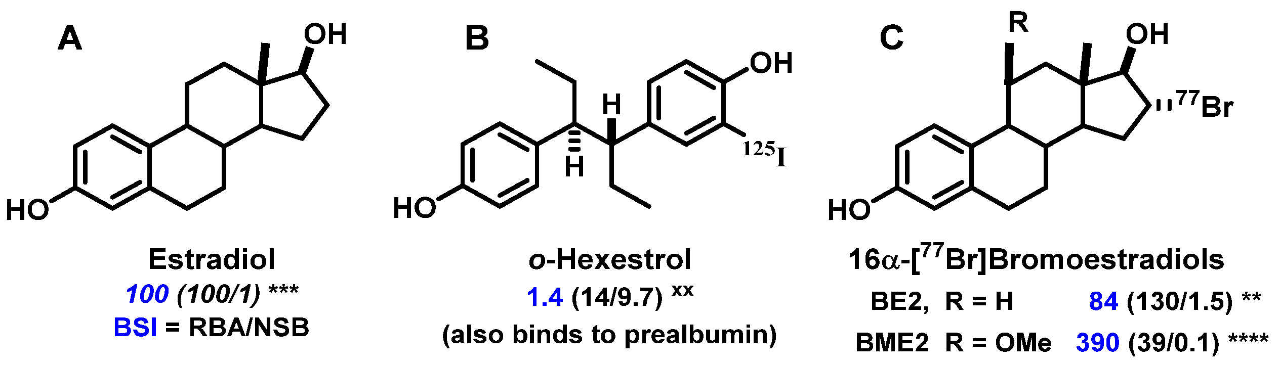 Cancers 12 02020 g003