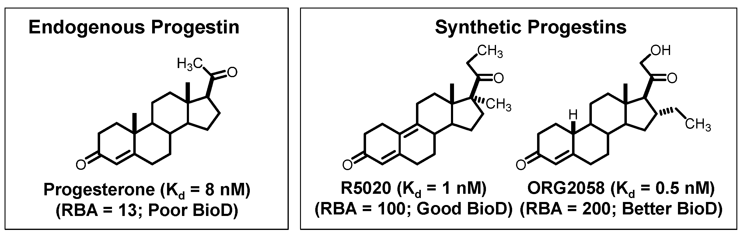 Cancers 12 02020 g007
