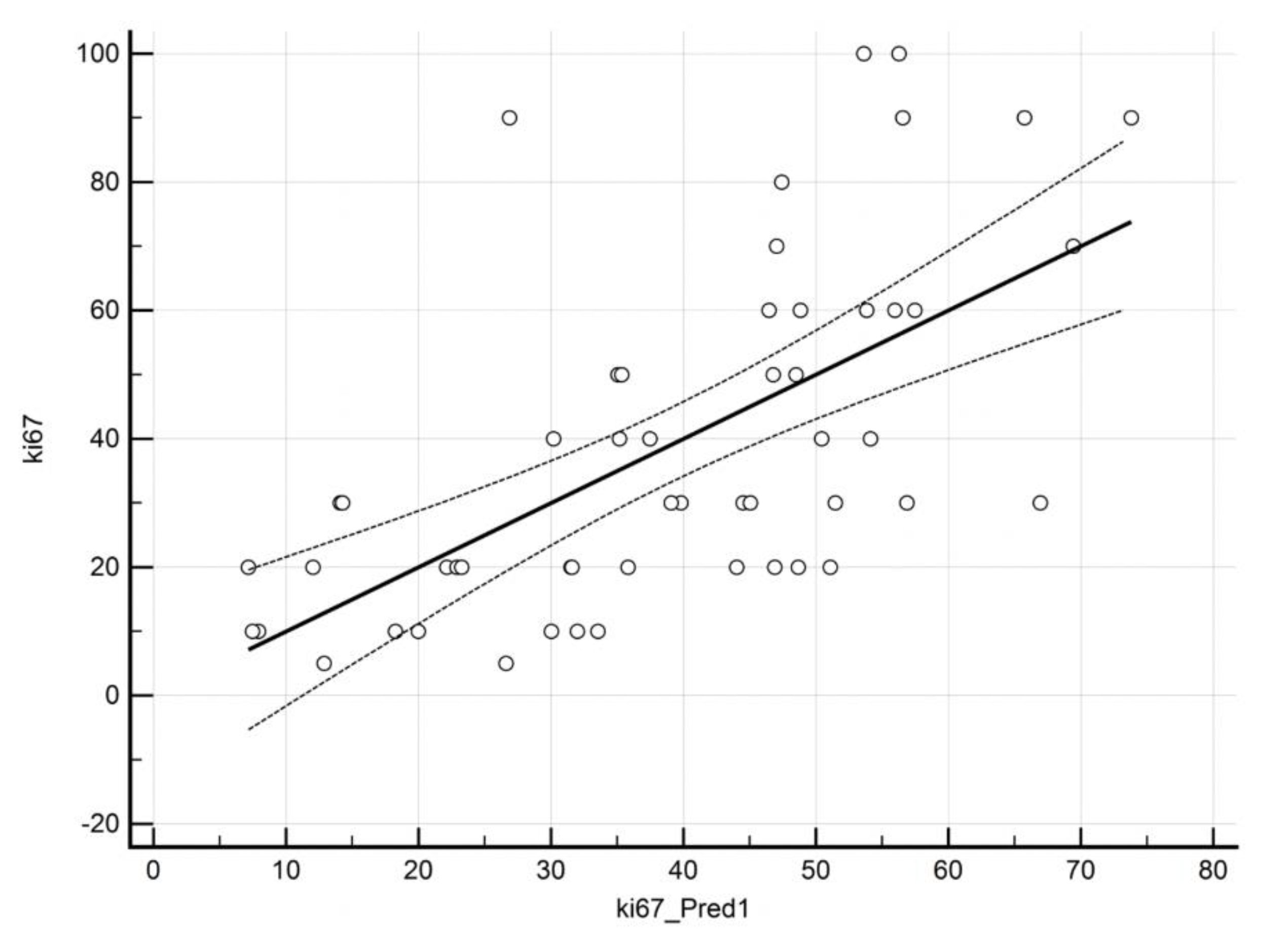 Cancers 12 02024 g005 Cancers 12 02024 g005