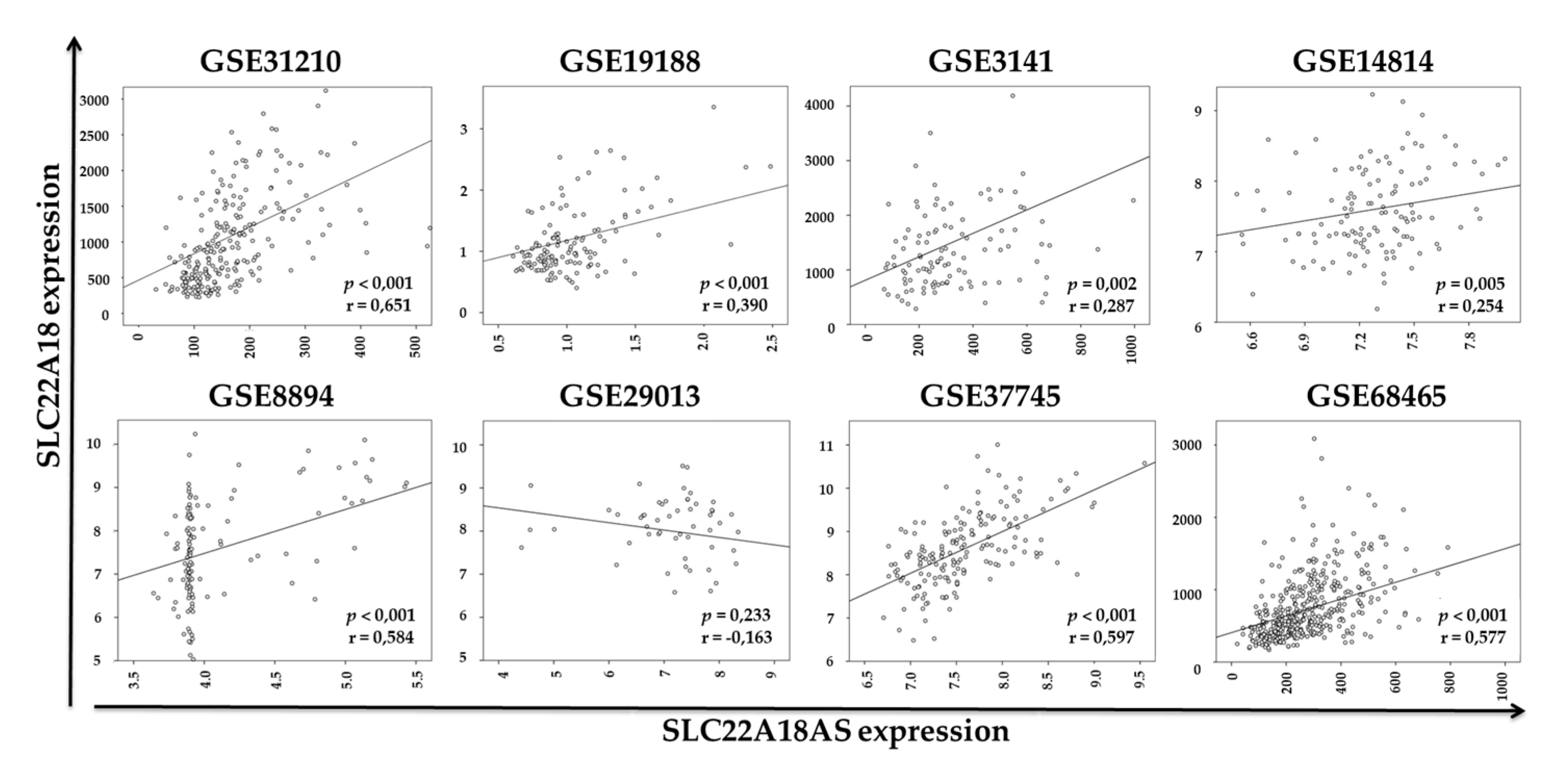 Cancers 12 02075 g004