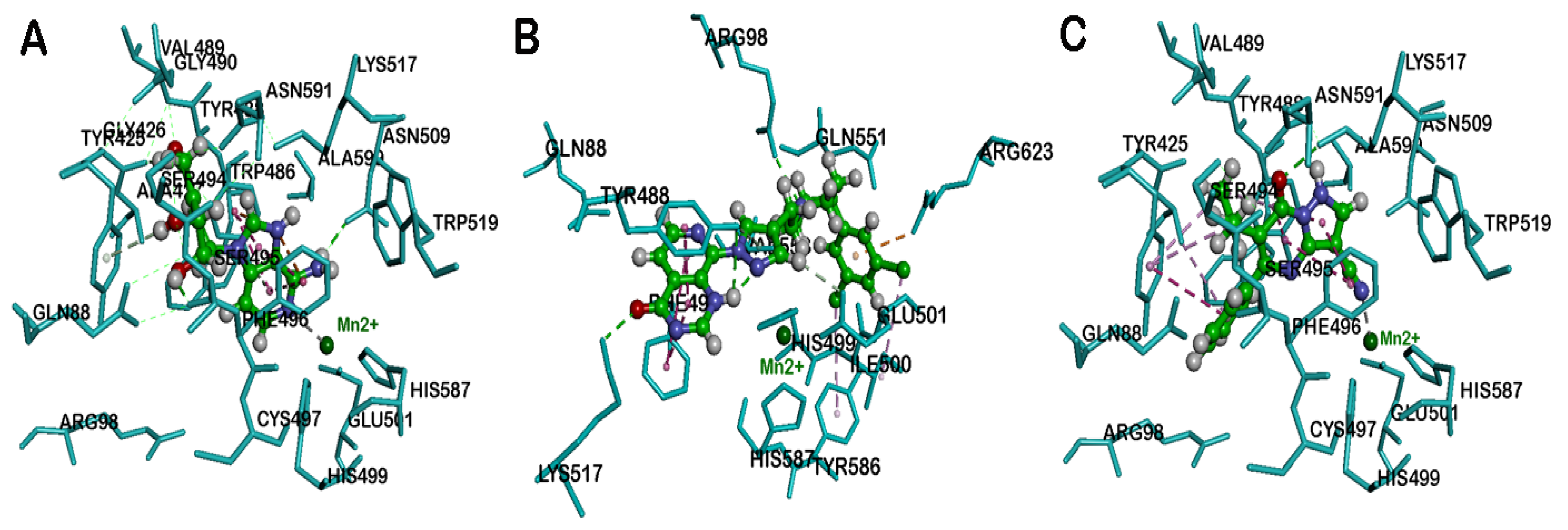 Cancers 12 02121 g006