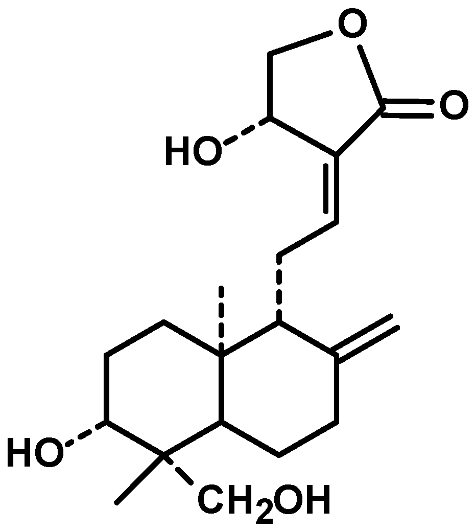 Cancers 12 02159 g001 Cancers 12 02159 g001
