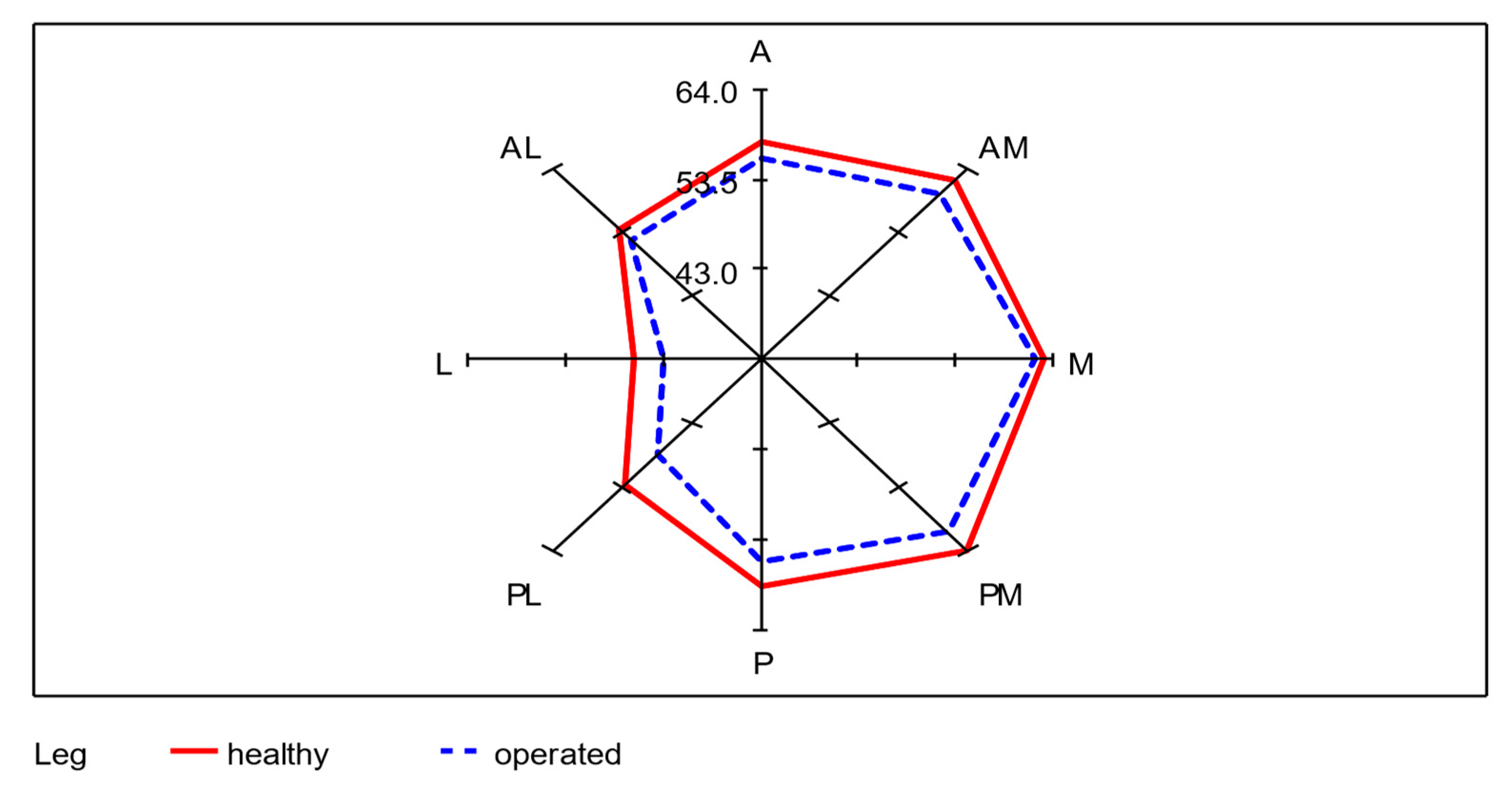 Cancers 12 02217 g006 Cancers 12 02217 g006