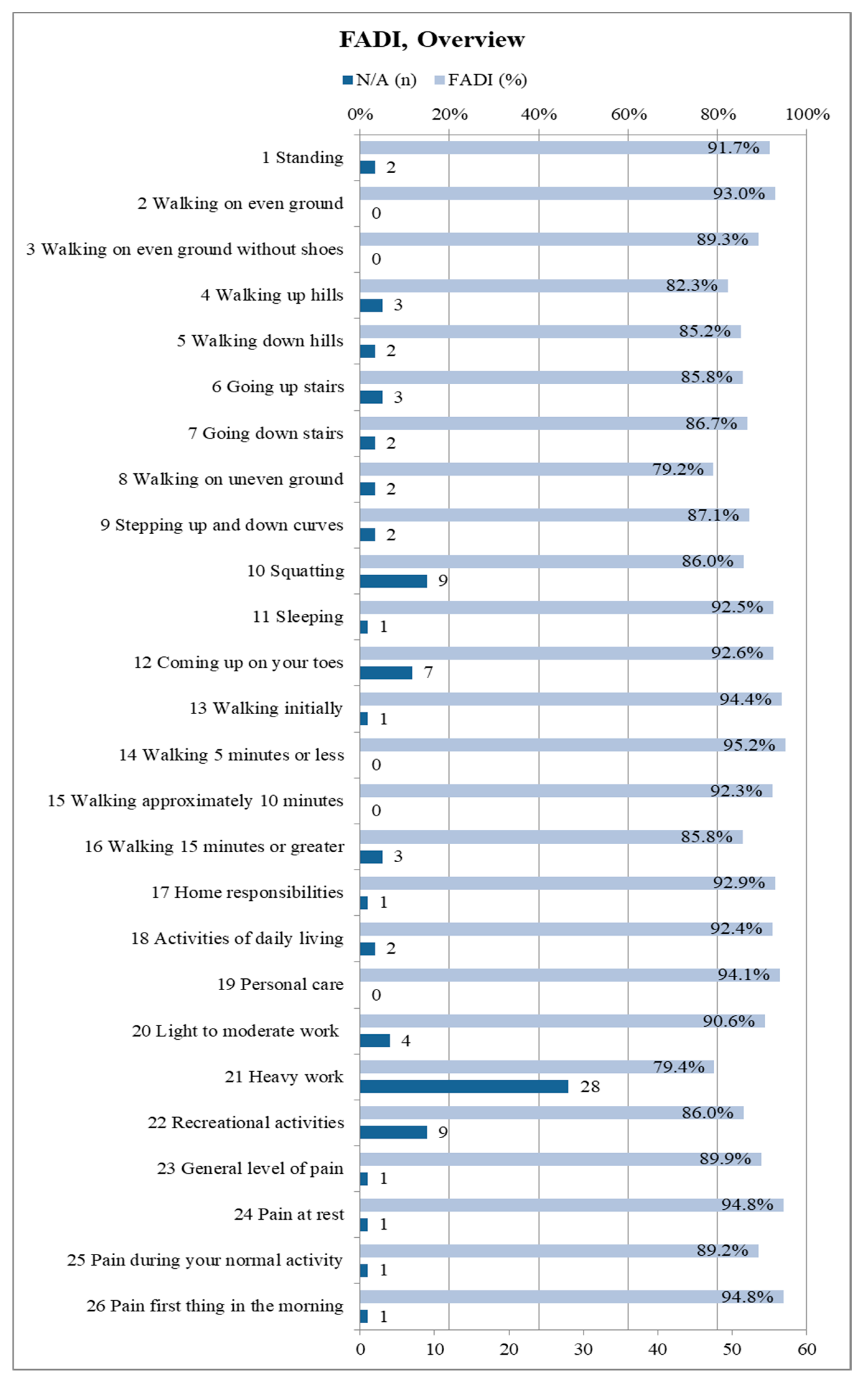 Cancers 12 02217 g007 Cancers 12 02217 g007