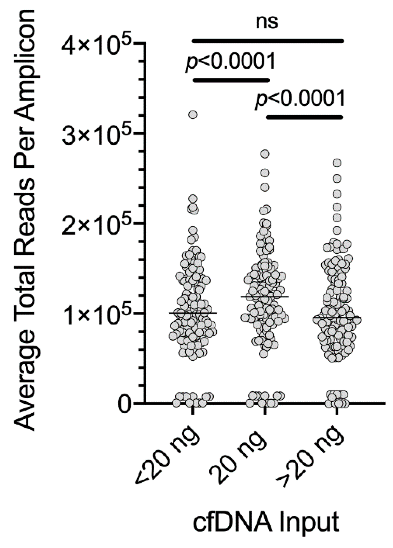 Cancers 12 02228 g002