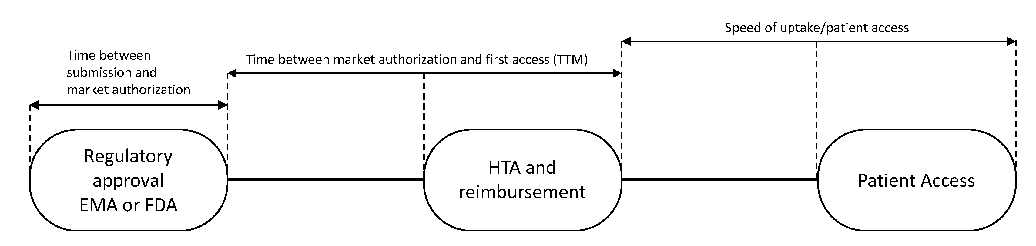 Cancers 12 02313 g001