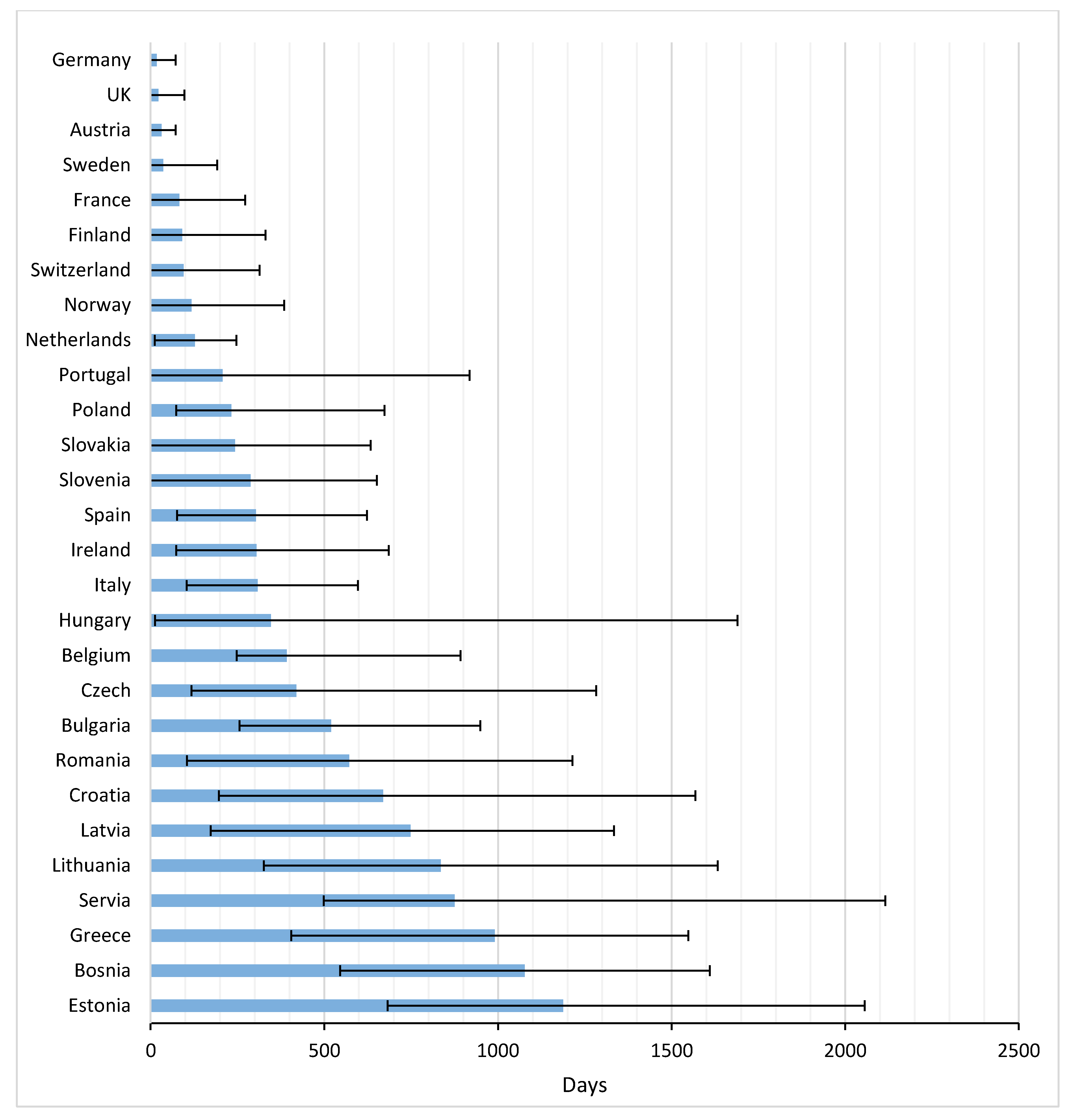 Cancers 12 02313 g003