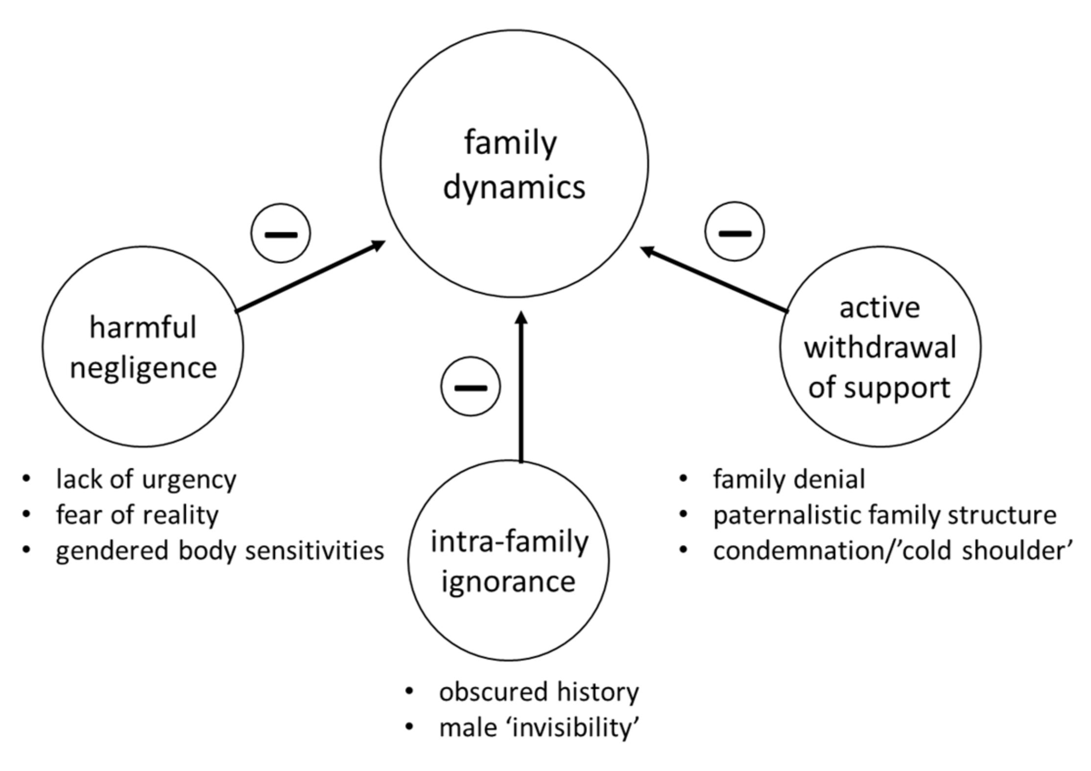 Cancers 12 02316 g002 Cancers 12 02316 g002