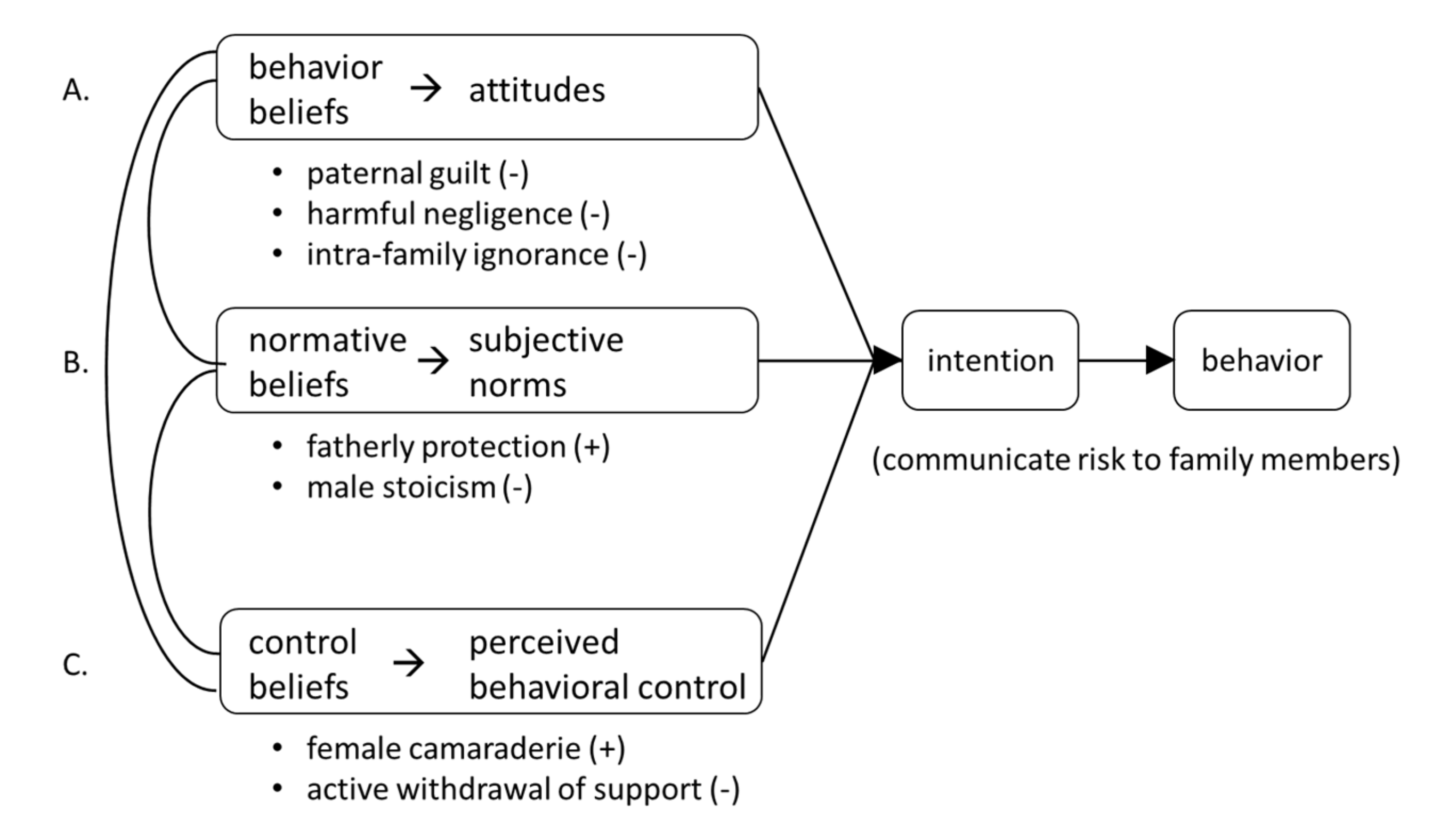 Cancers 12 02316 g004 Cancers 12 02316 g004