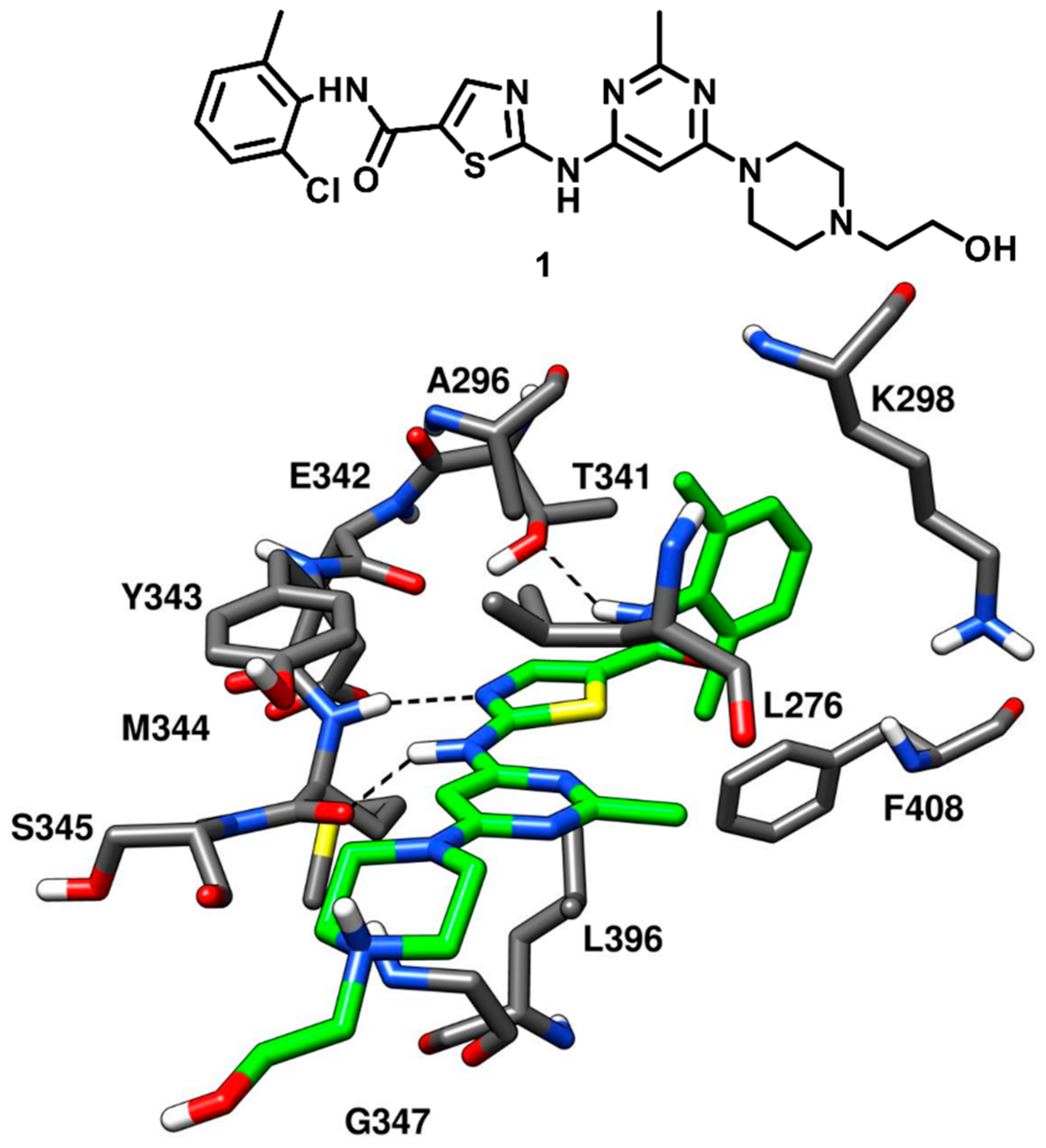 Cancers 12 02327 g003